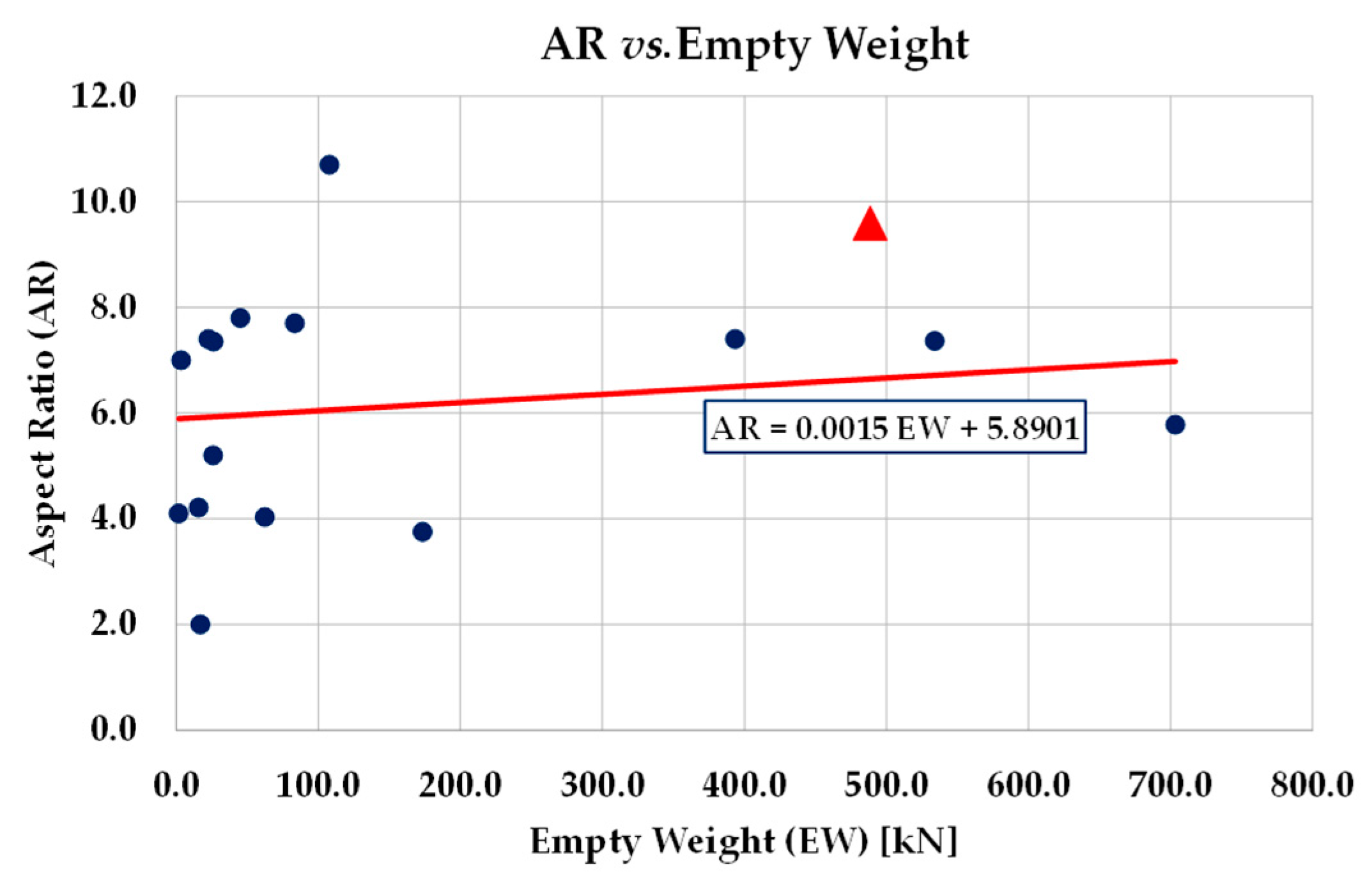 Applsci 13 04712 g005