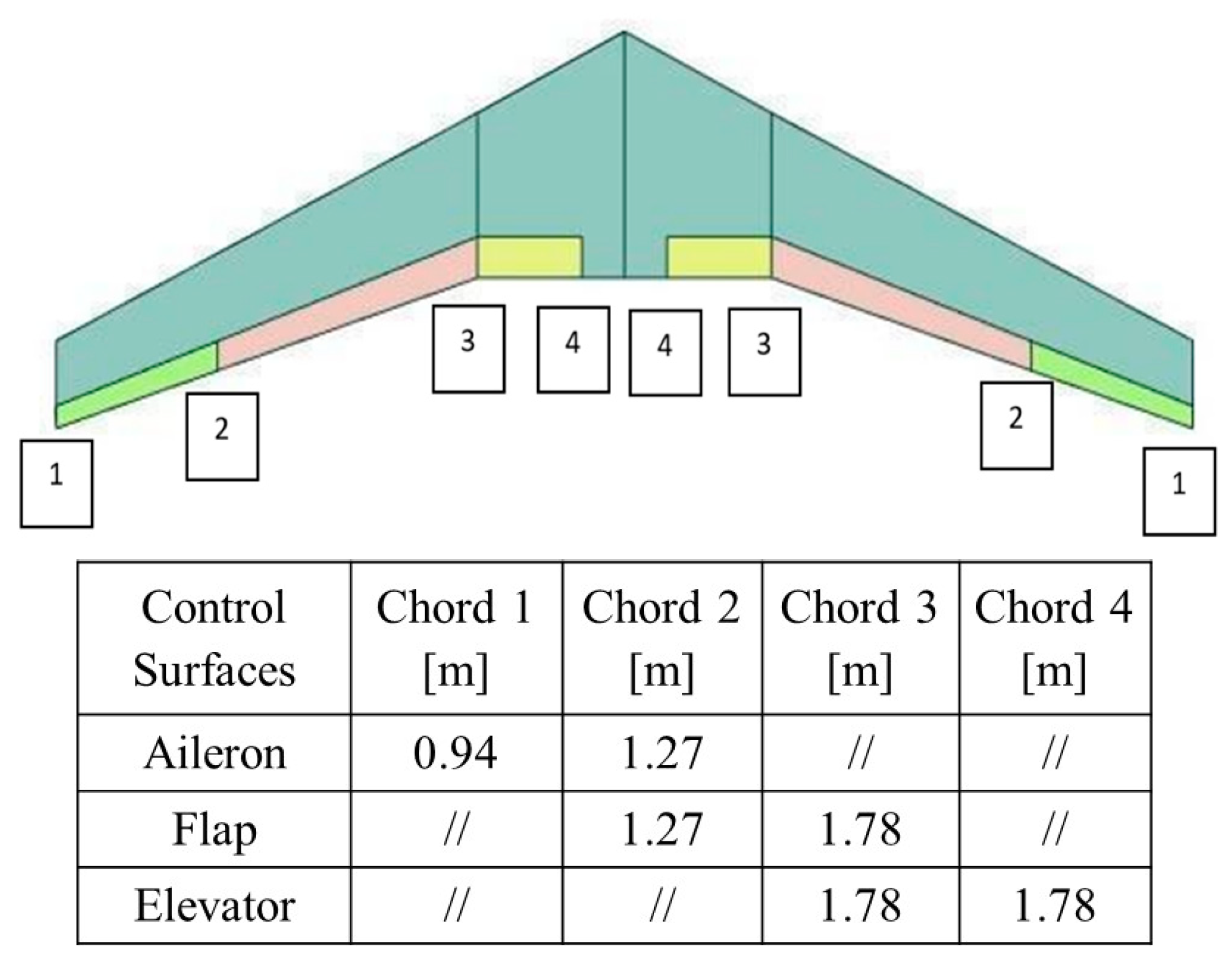 Applsci 13 04712 g010