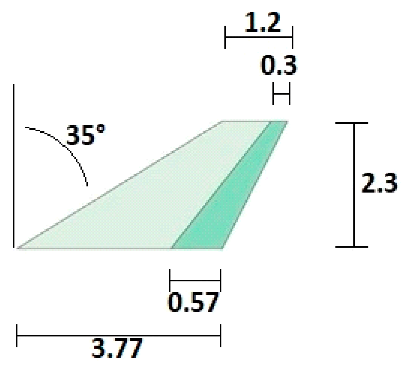 Applsci 13 04712 g011
