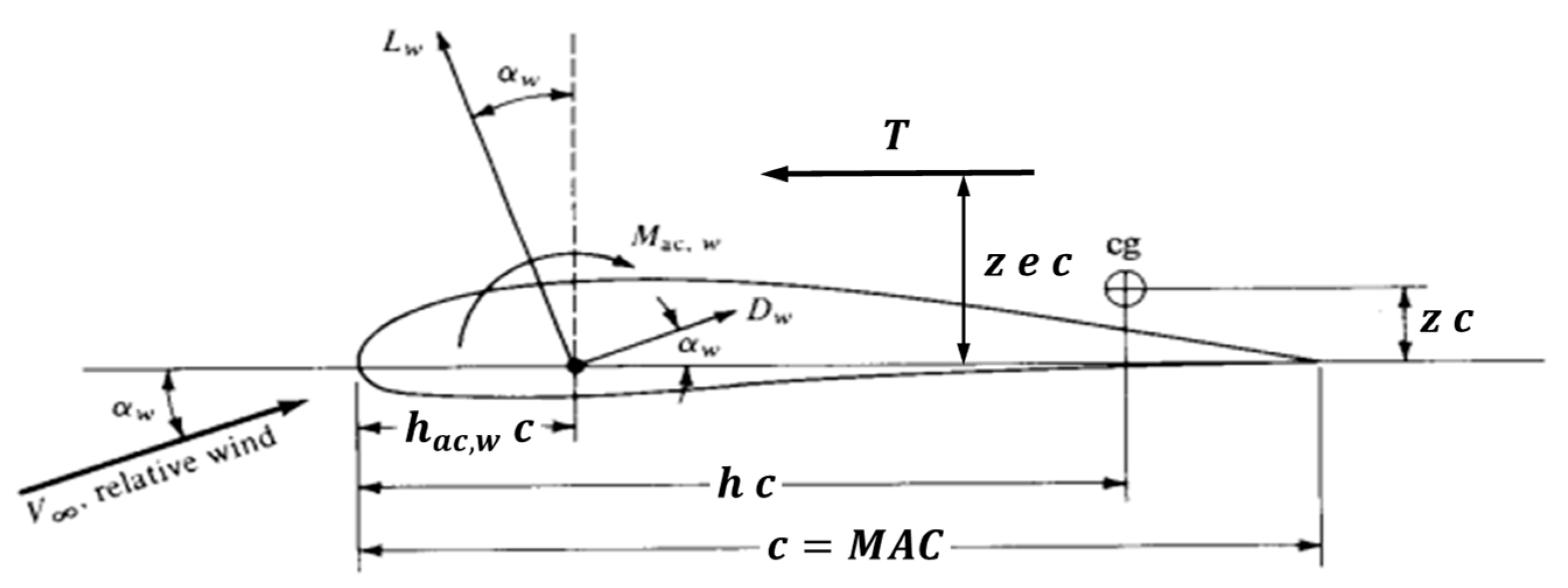 Applsci 13 04712 g014