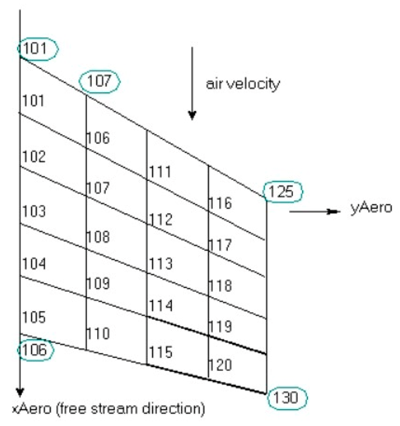Applsci 13 04712 g018