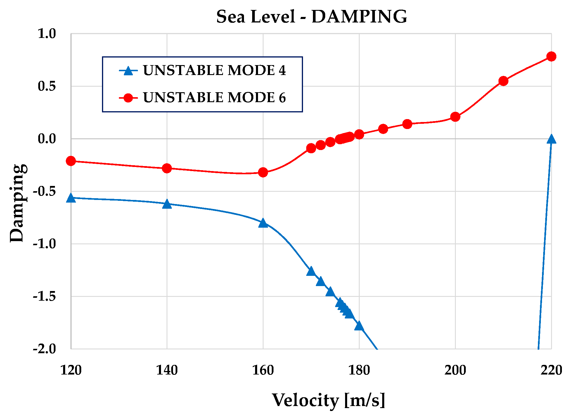 Applsci 13 04712 g019