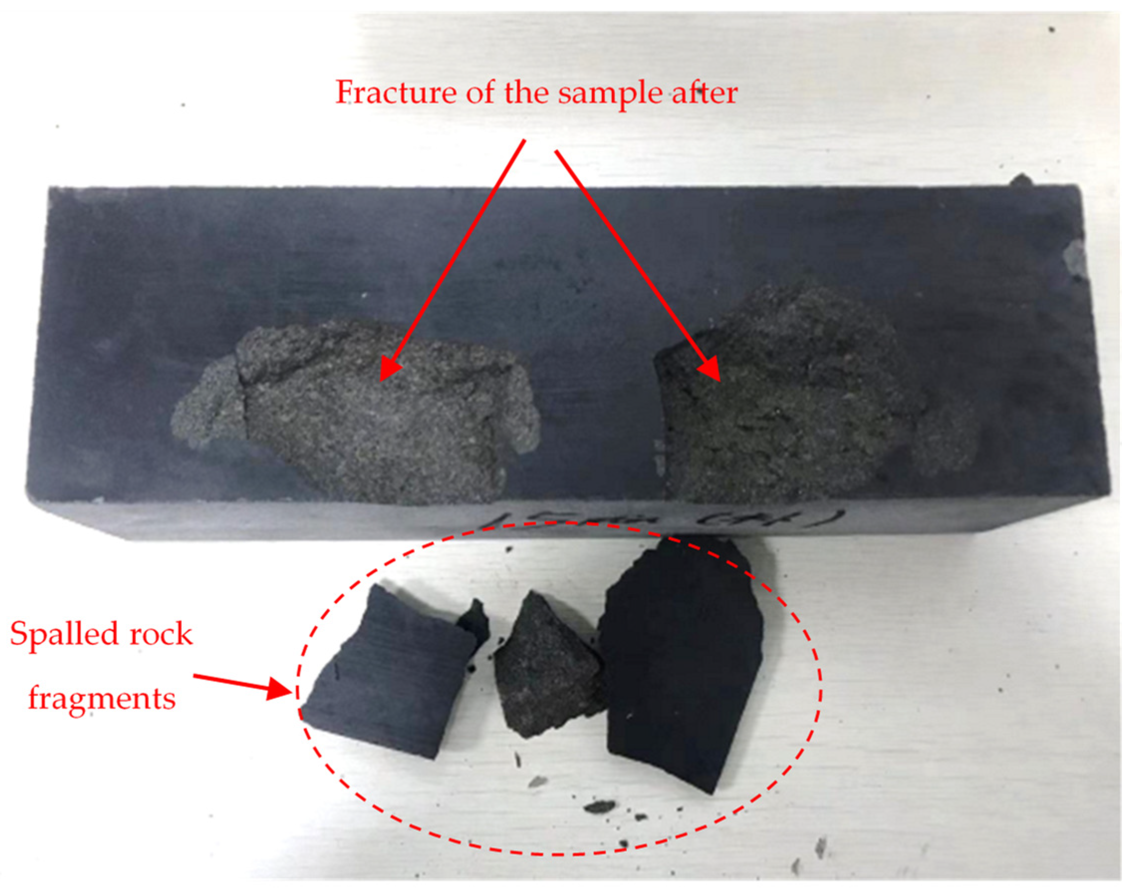 Applied Sciences | Free Full-Text | Influences of Microwave Irradiation on  Rock-Breaking Efficiency of a Reduced-Scale TBM Cutter