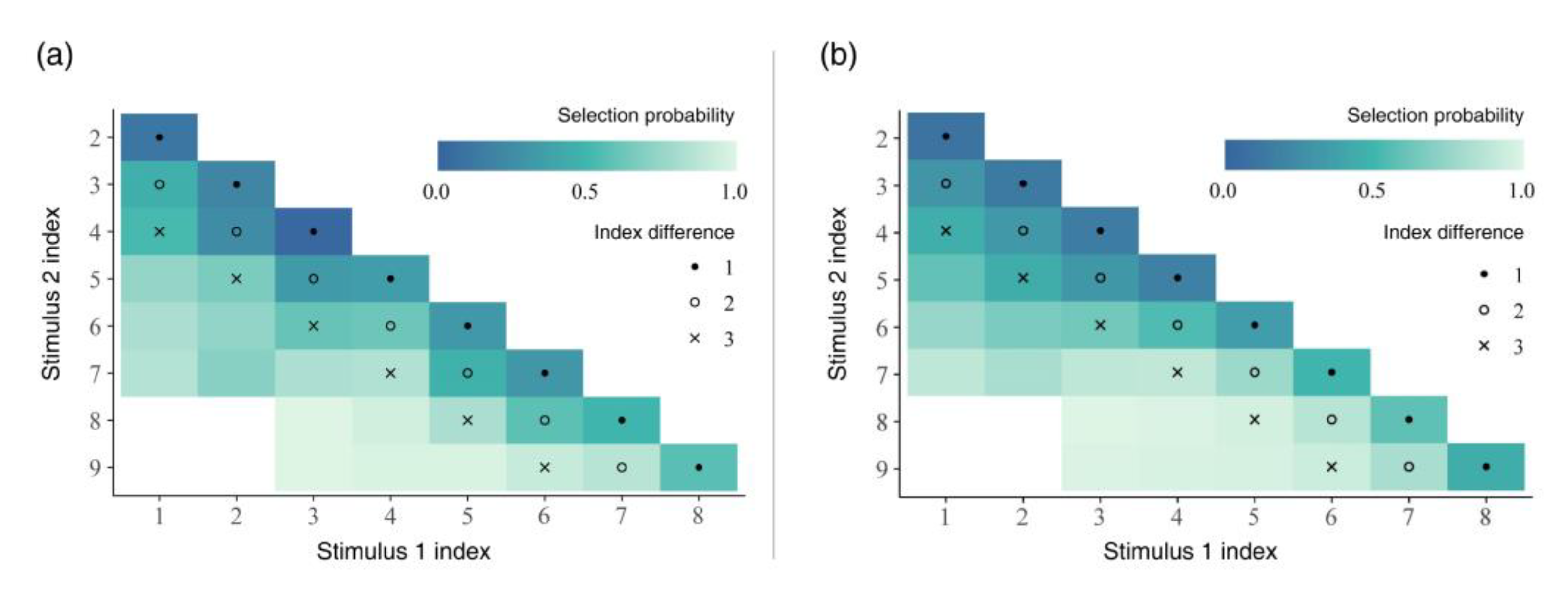 Applsci 13 04722 g002
