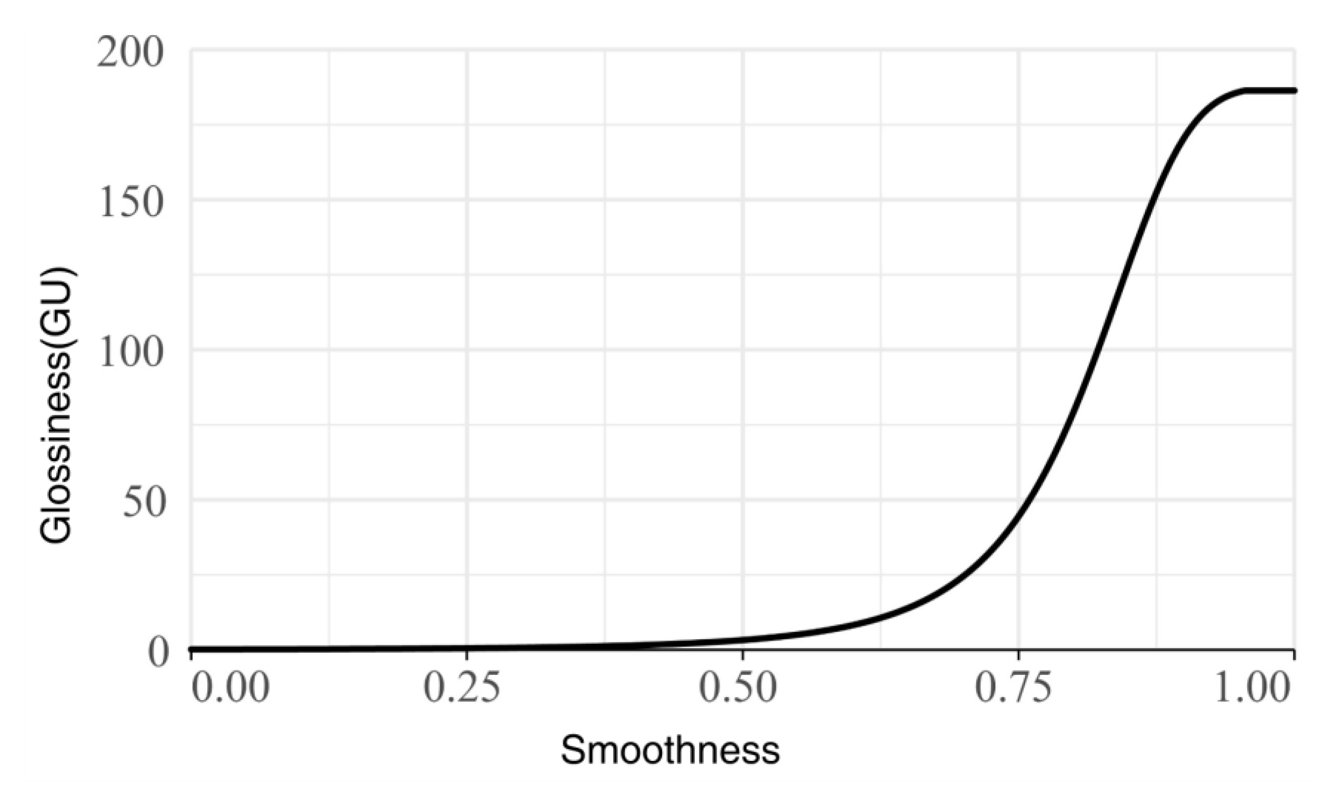 Applsci 13 04722 g009