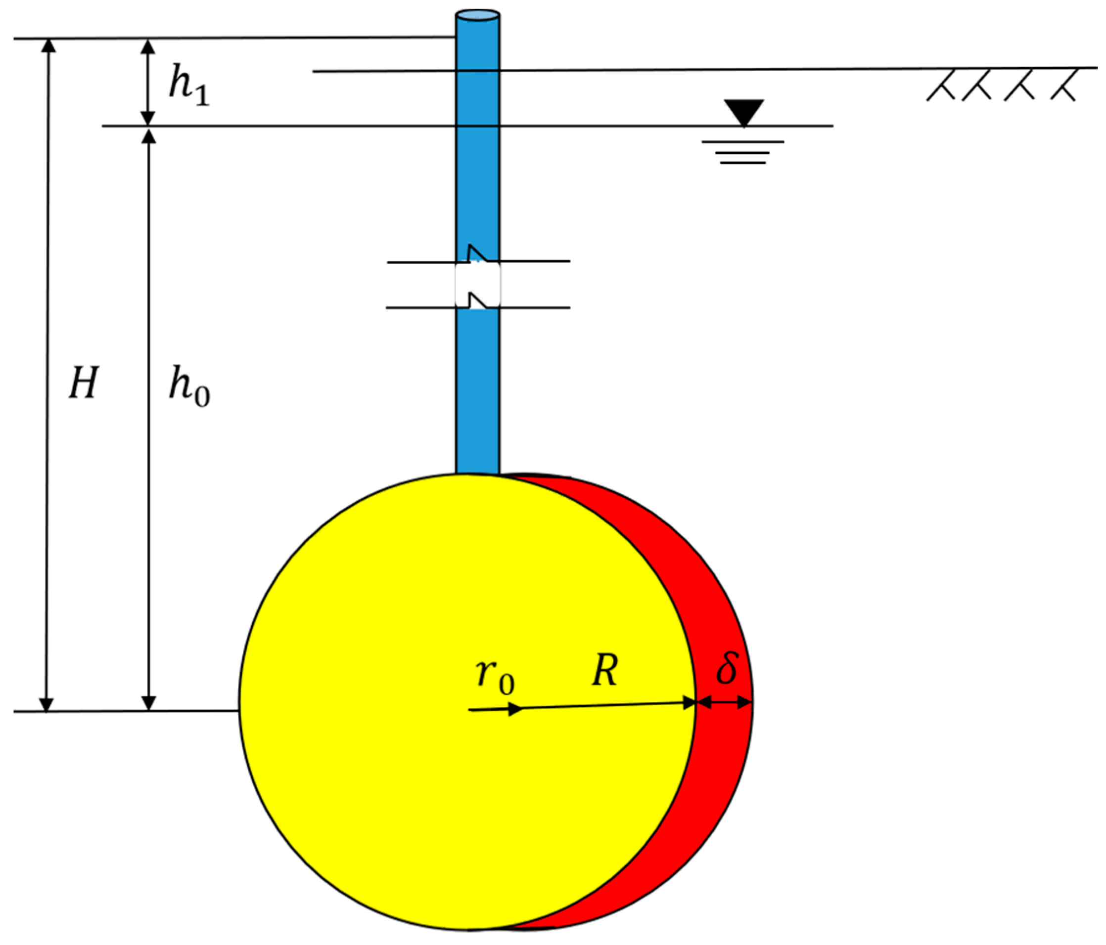 Applsci 13 04730 g002