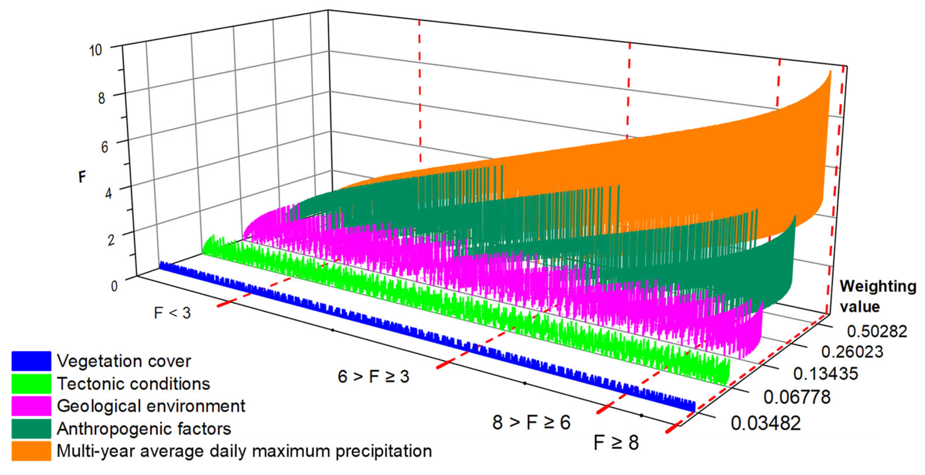 Applsci 13 04744 g005 Applsci 13 04744 g005
