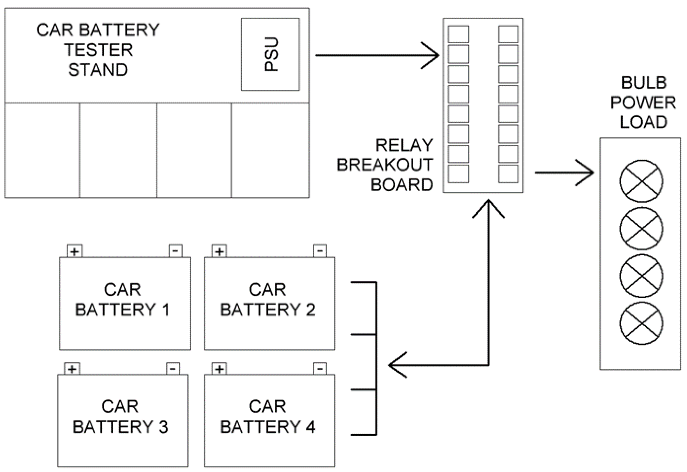 car battery diagram