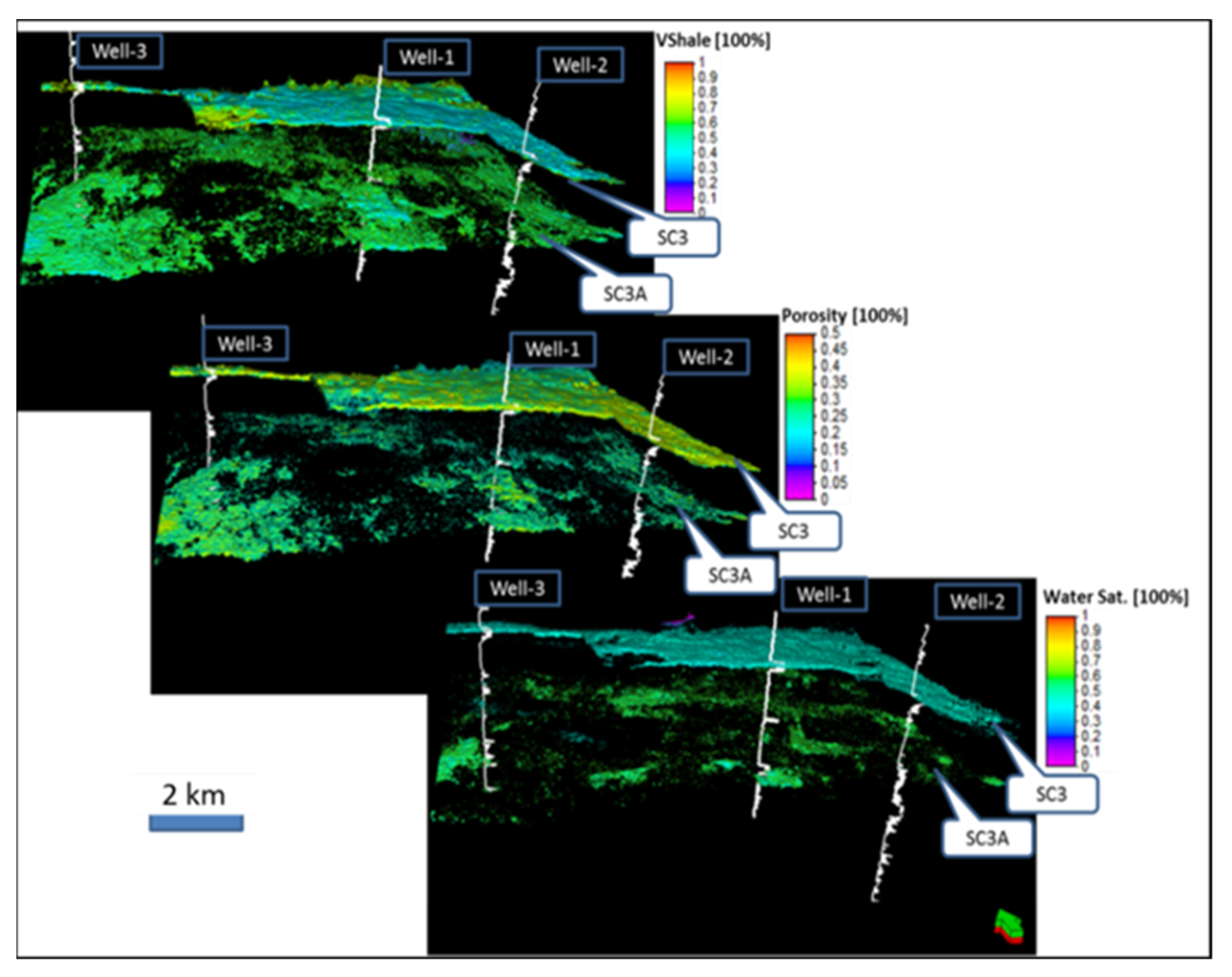 Applied Sciences | Free Full-Text | Predicting Reservoir Petrophysical ...