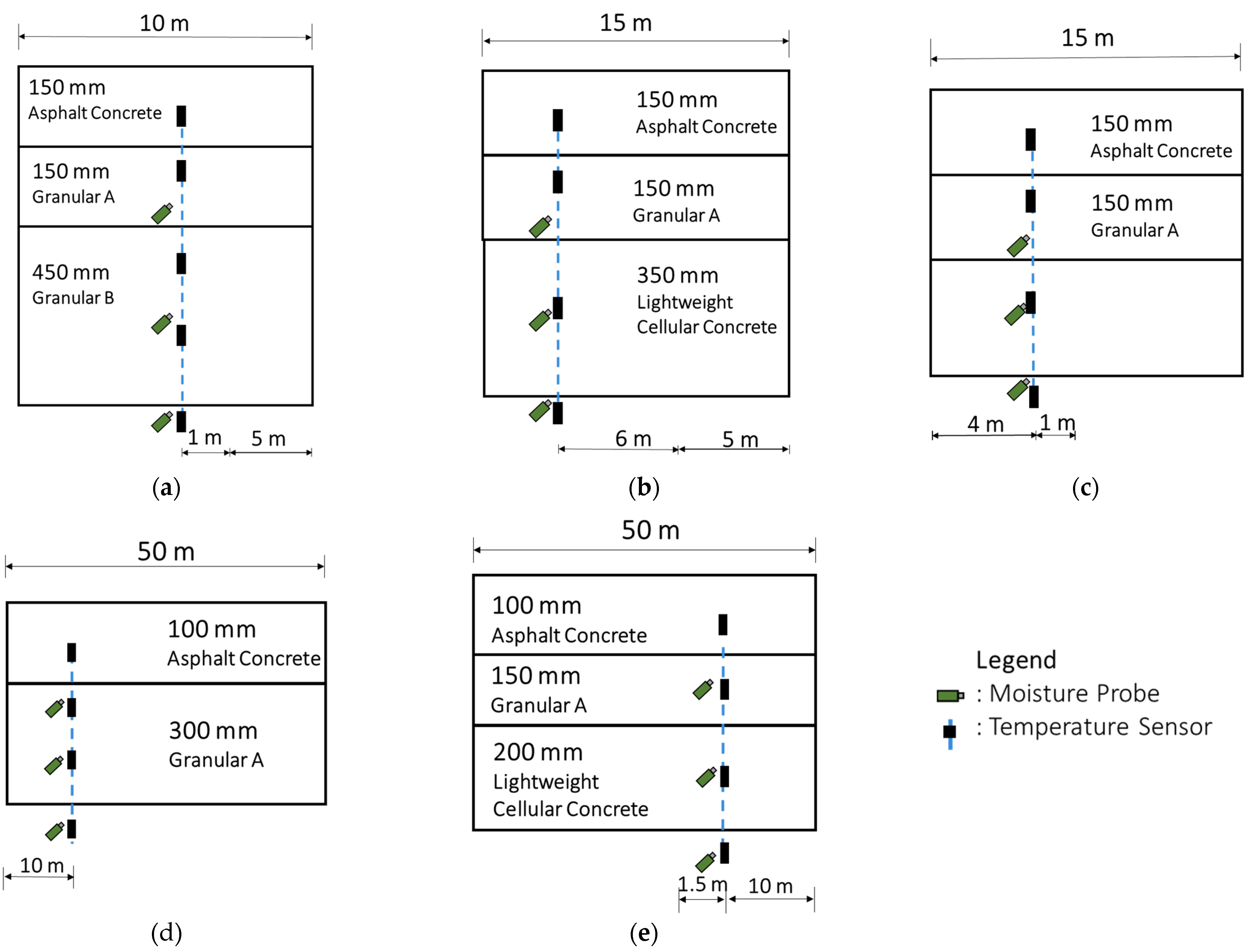 Applsci 13 04757 g002 Applsci 13 04757 g002