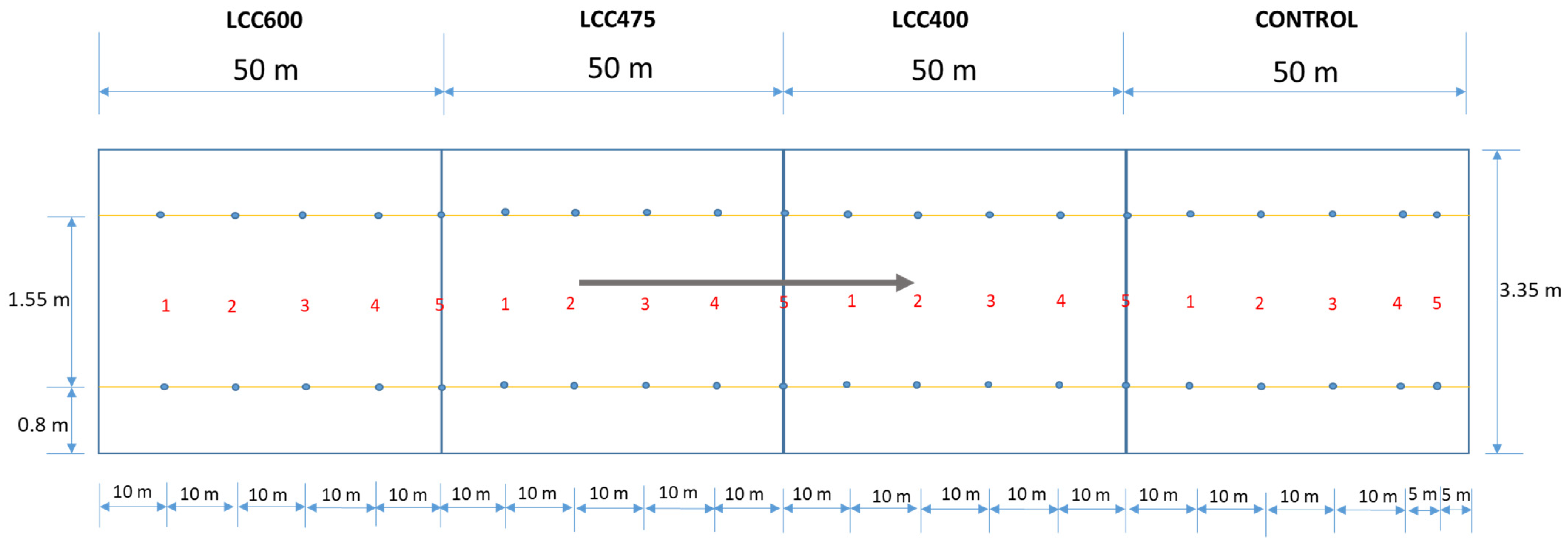 Applsci 13 04757 g004 Applsci 13 04757 g004