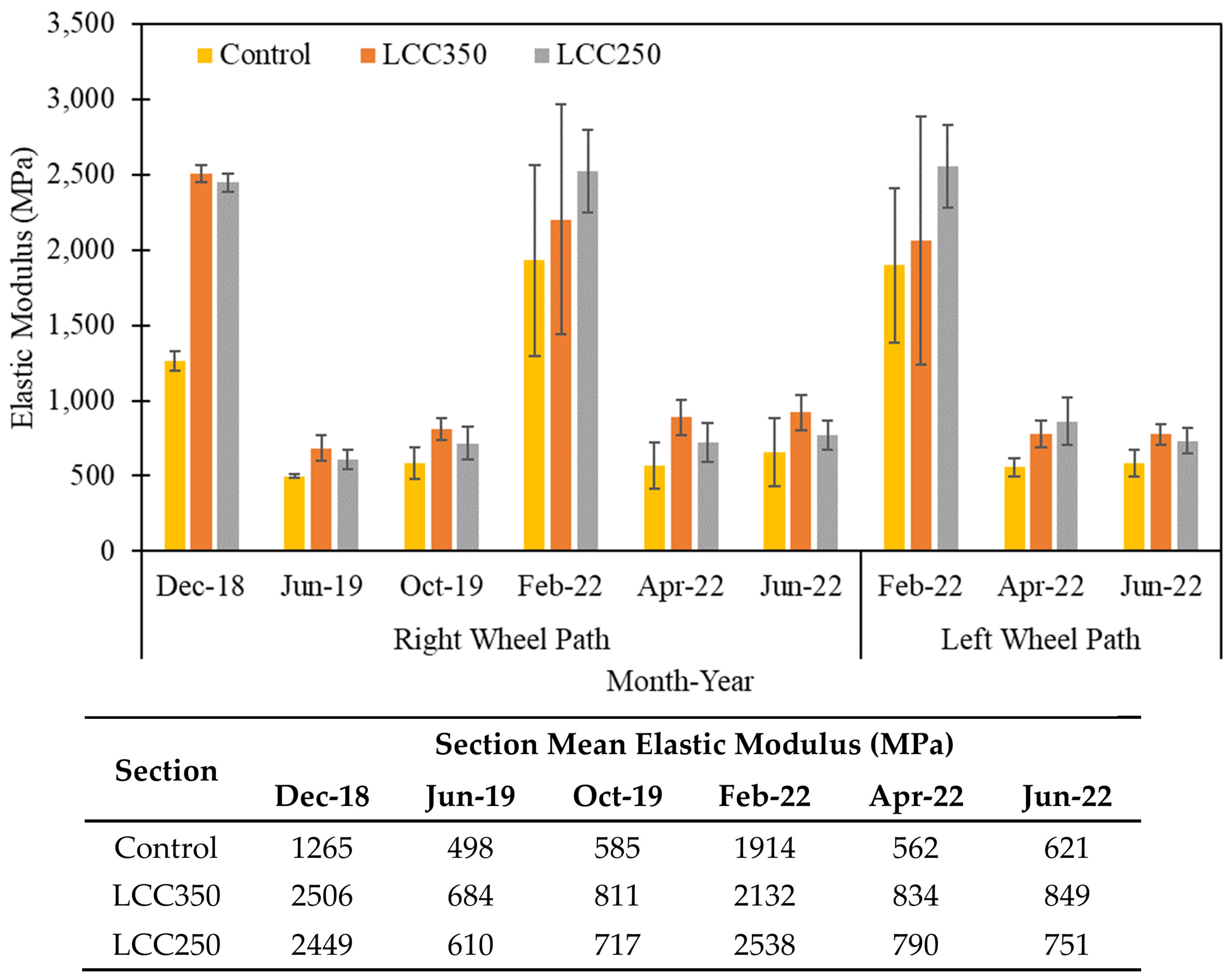 Applsci 13 04757 g006 Applsci 13 04757 g006