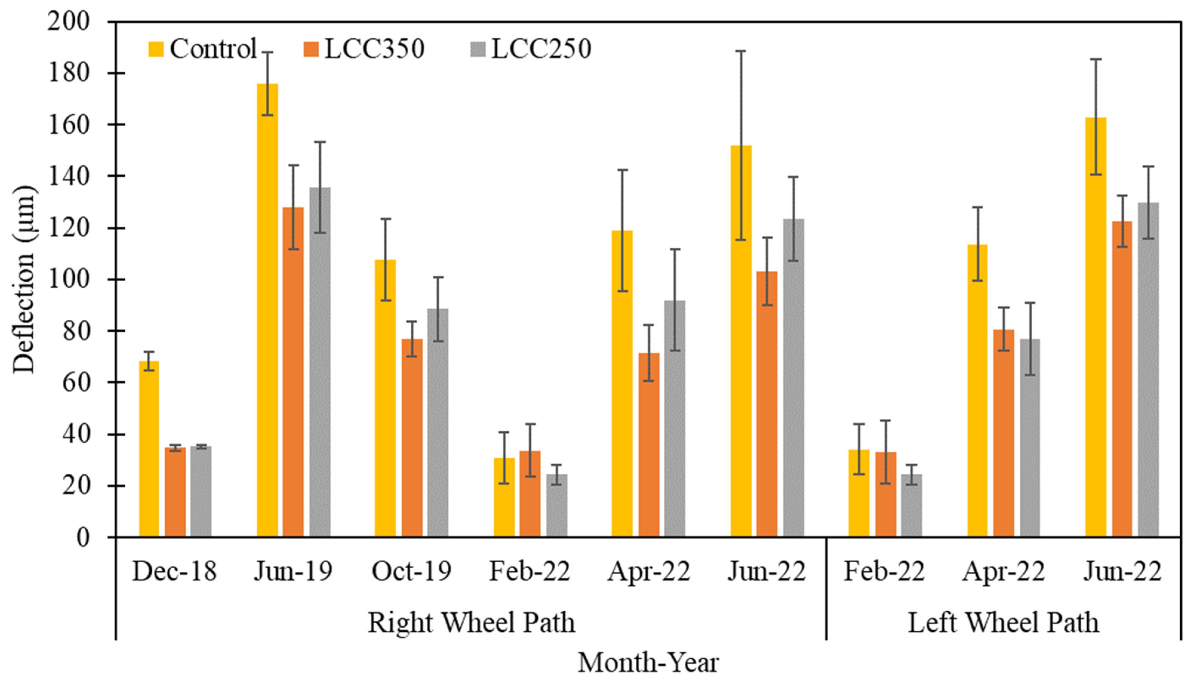 Applsci 13 04757 g007 Applsci 13 04757 g007