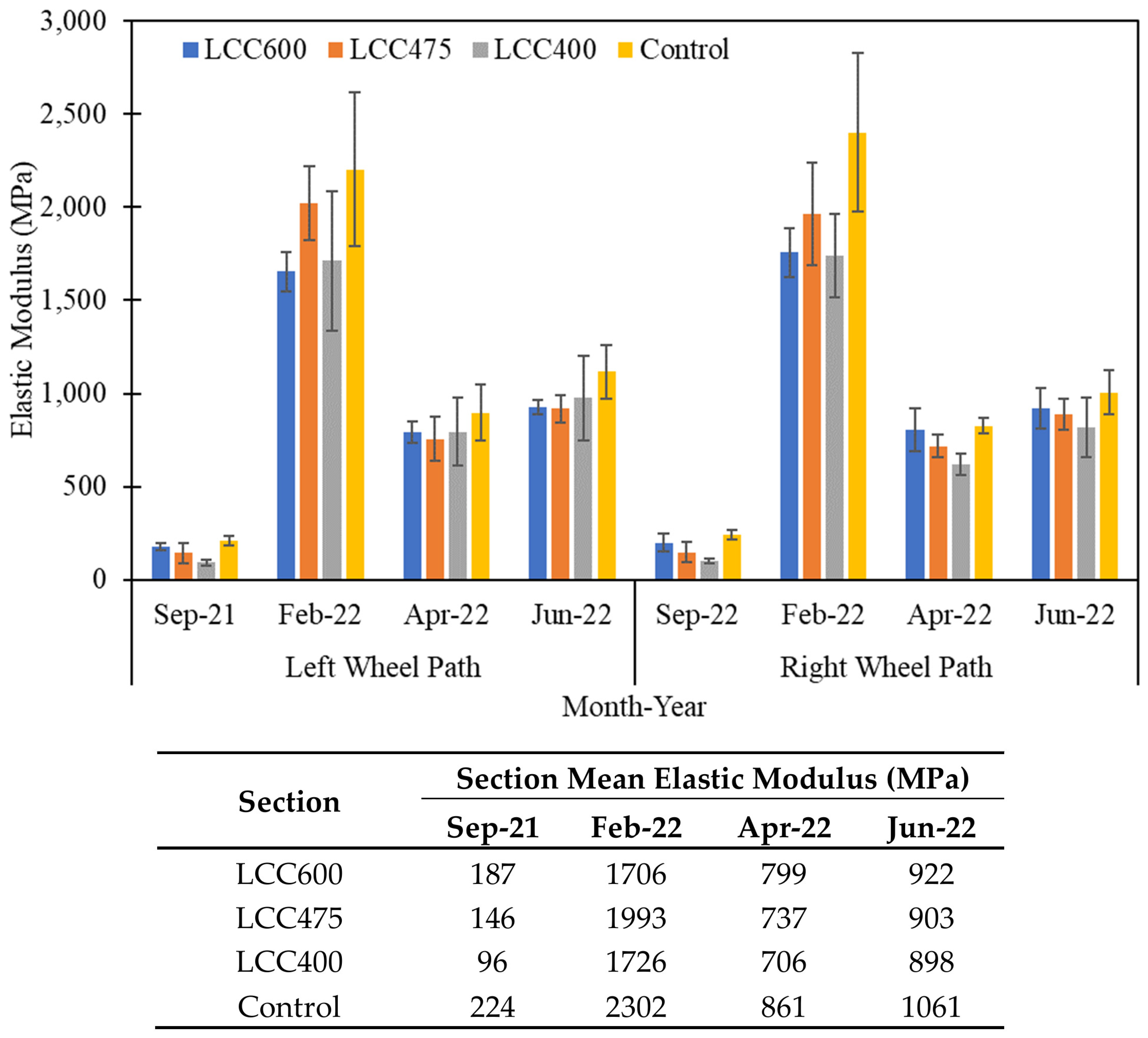 Applsci 13 04757 g008 Applsci 13 04757 g008