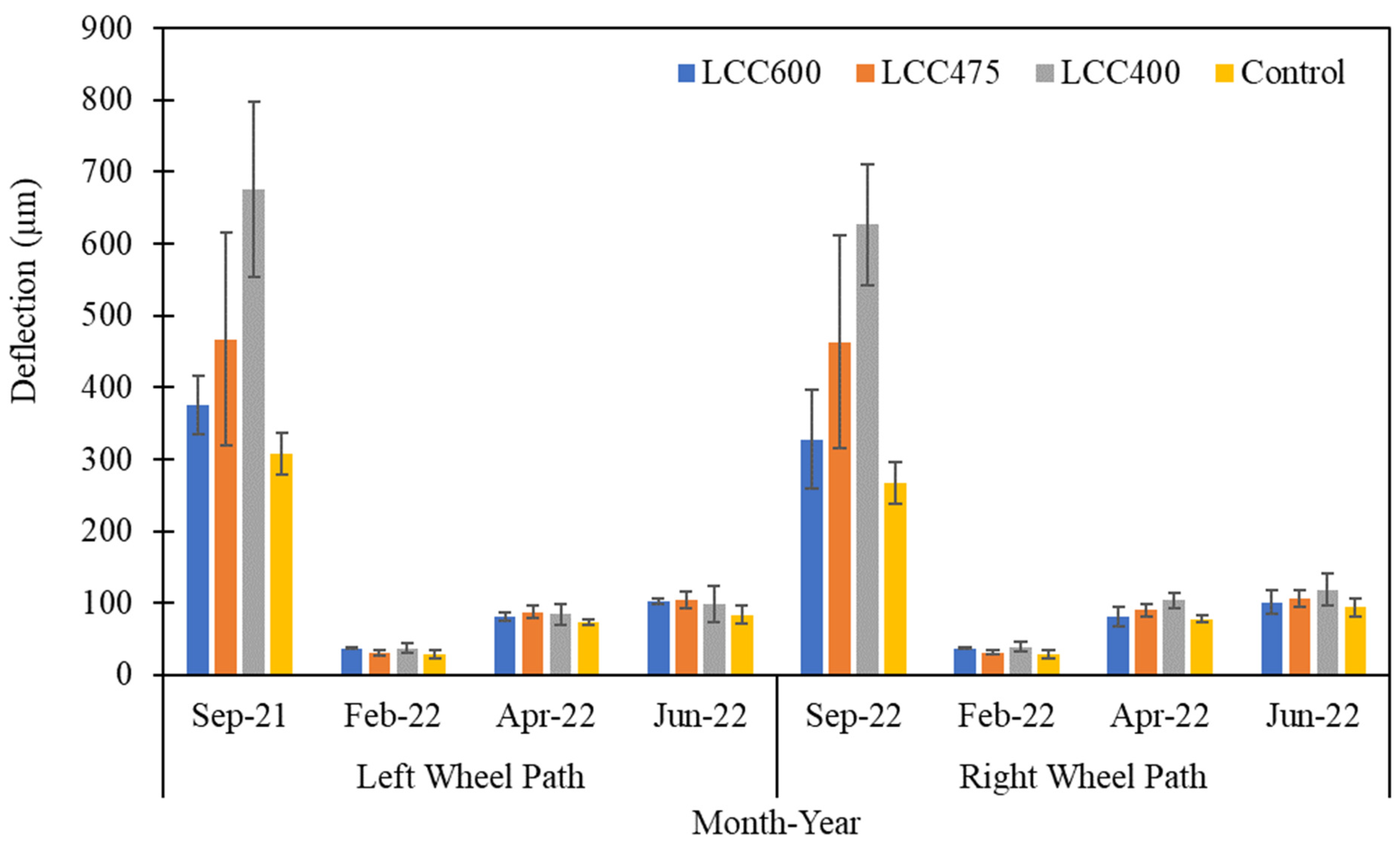 Applsci 13 04757 g009 Applsci 13 04757 g009