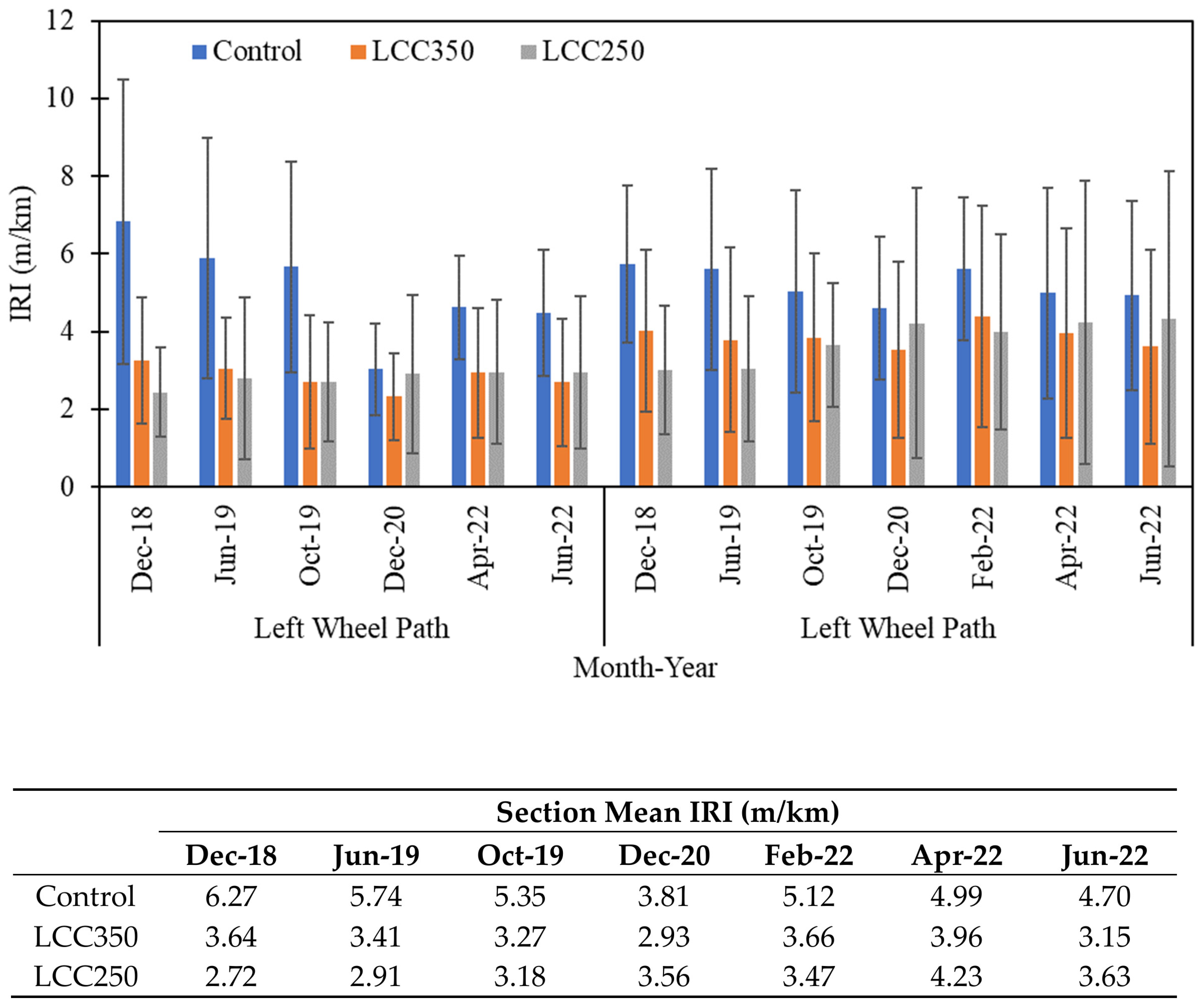 Applsci 13 04757 g011 Applsci 13 04757 g011
