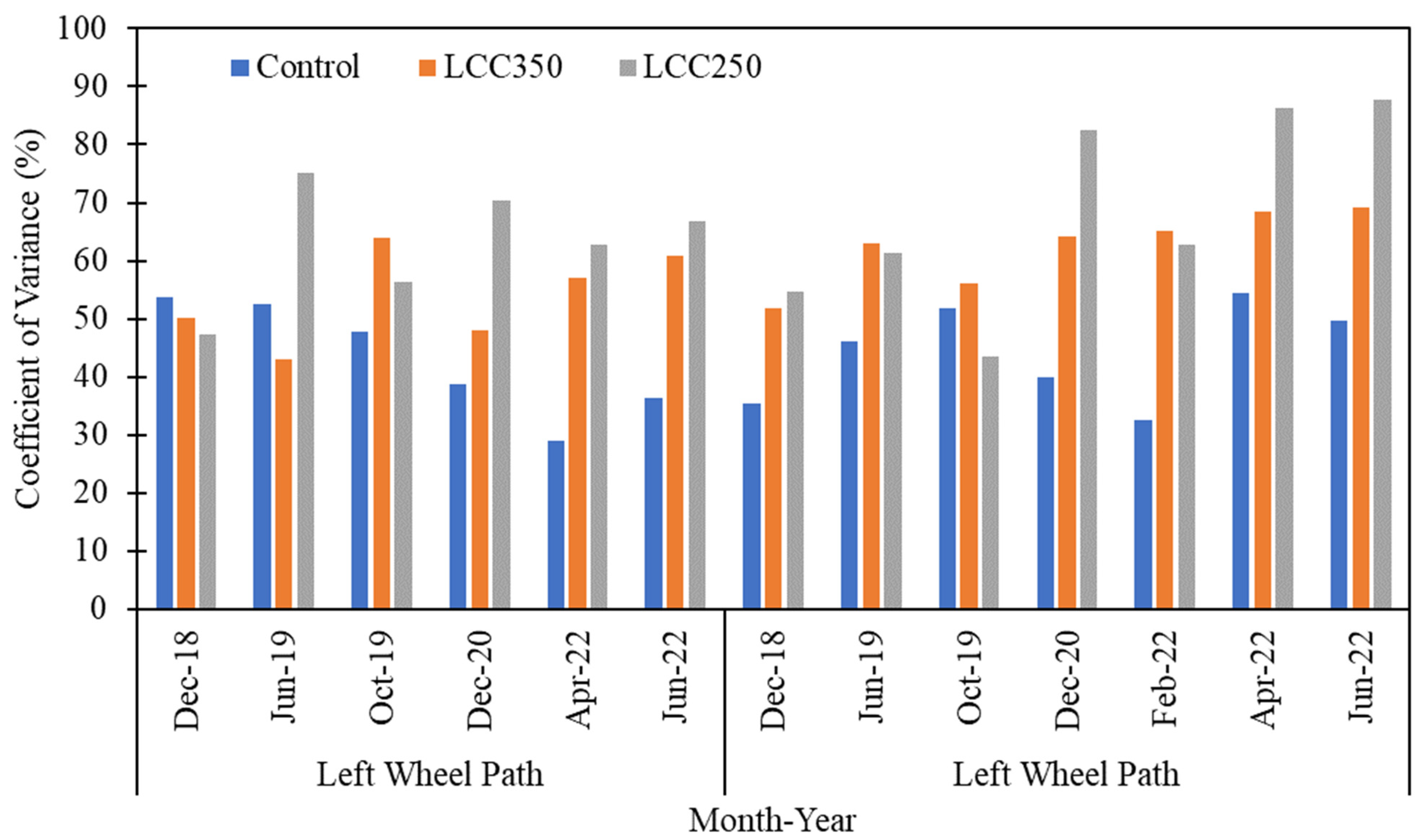 Applsci 13 04757 g012 Applsci 13 04757 g012
