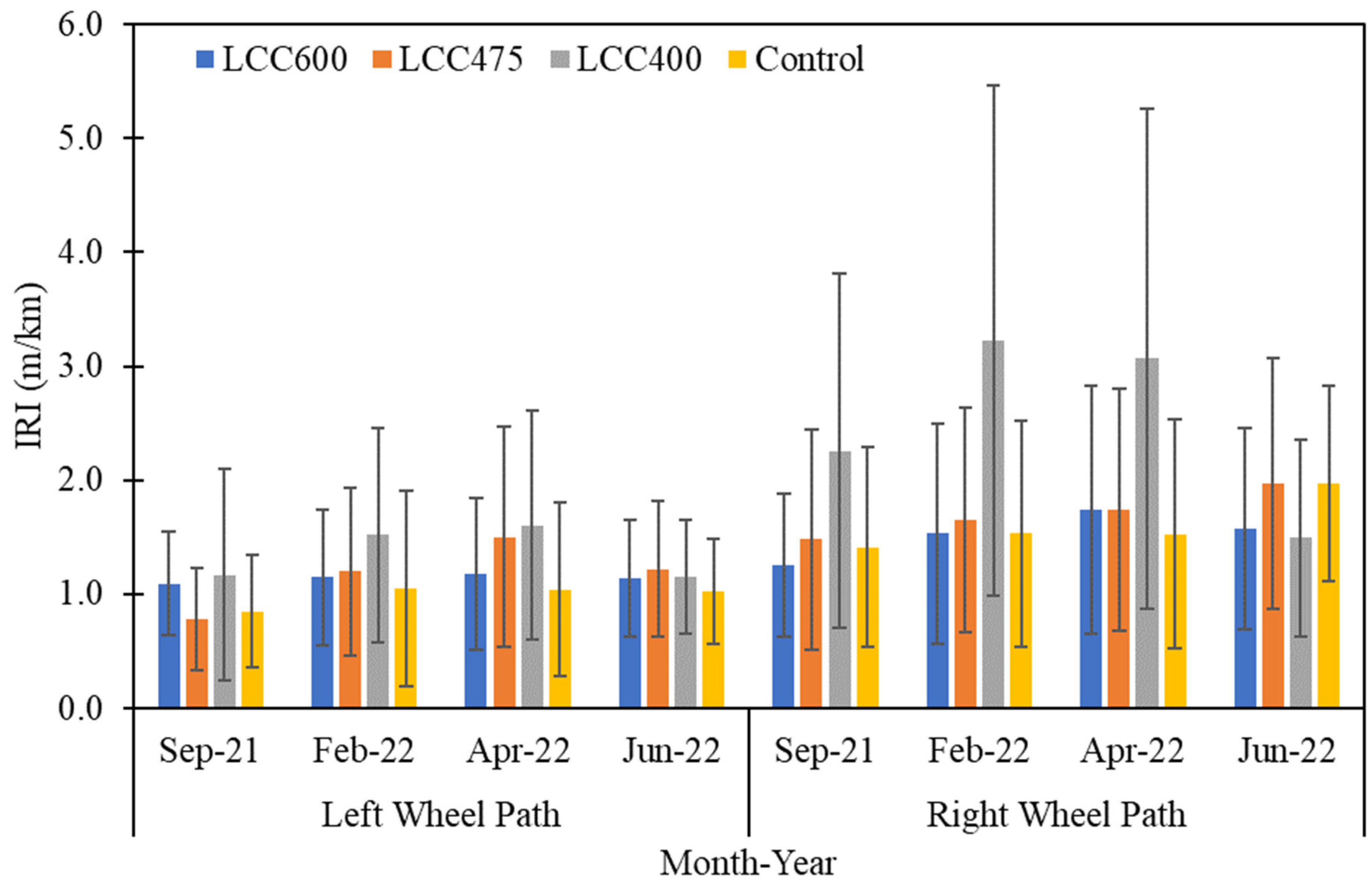 Applsci 13 04757 g013 Applsci 13 04757 g013
