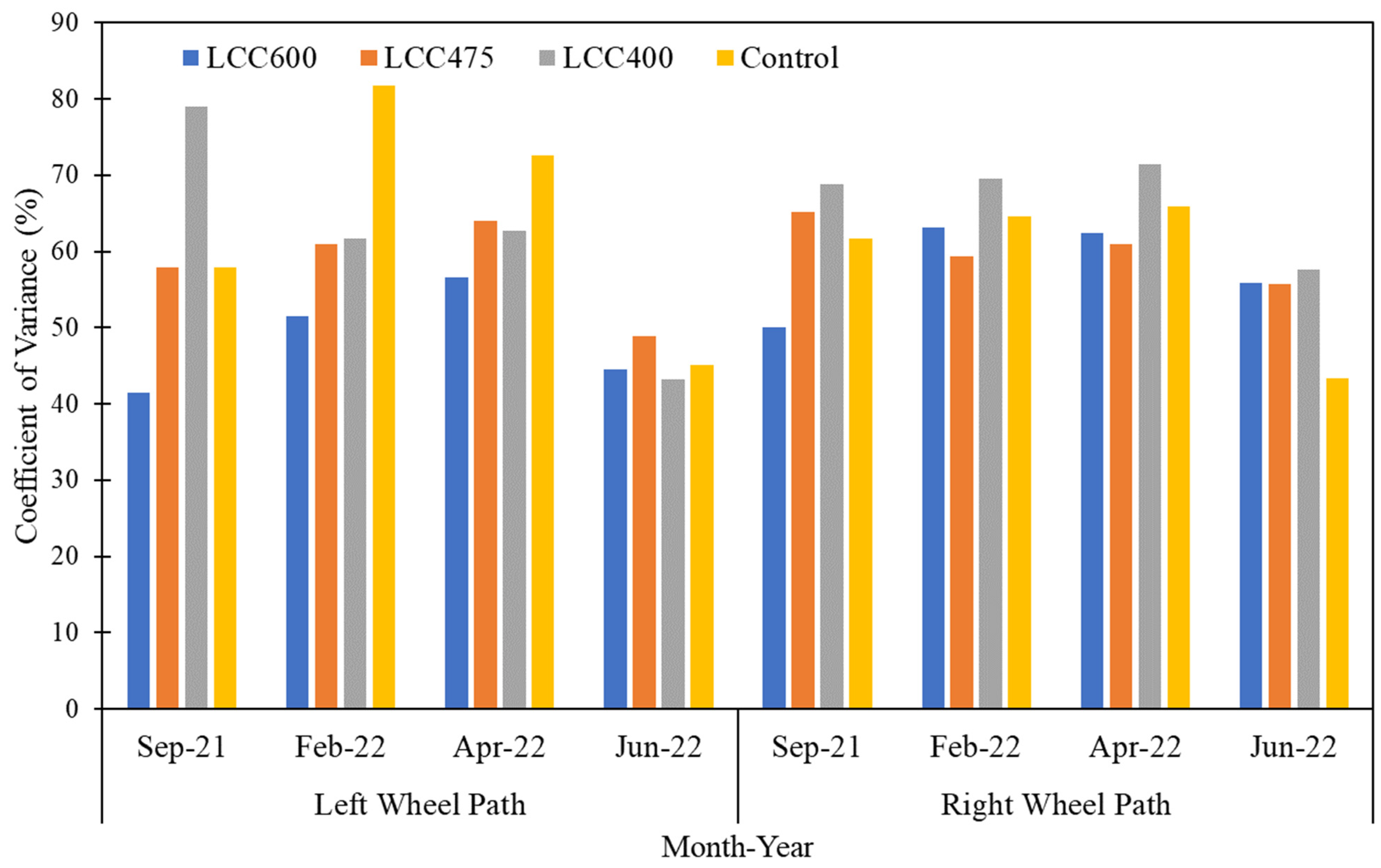 Applsci 13 04757 g014 Applsci 13 04757 g014