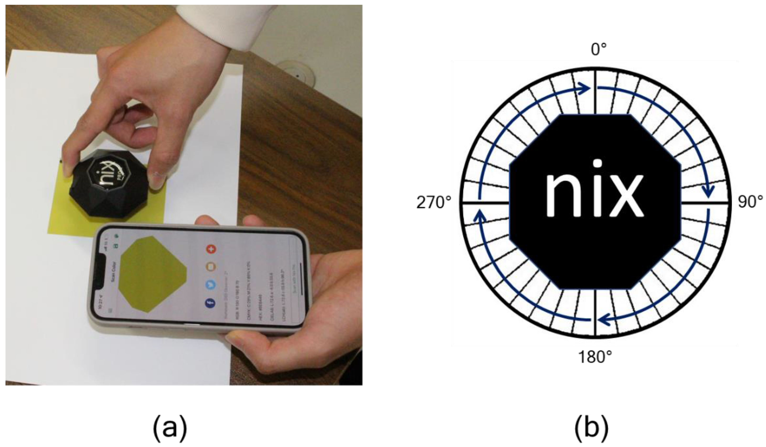  Nix Mini 2 Color Sensor Colorimeter - Portable Color