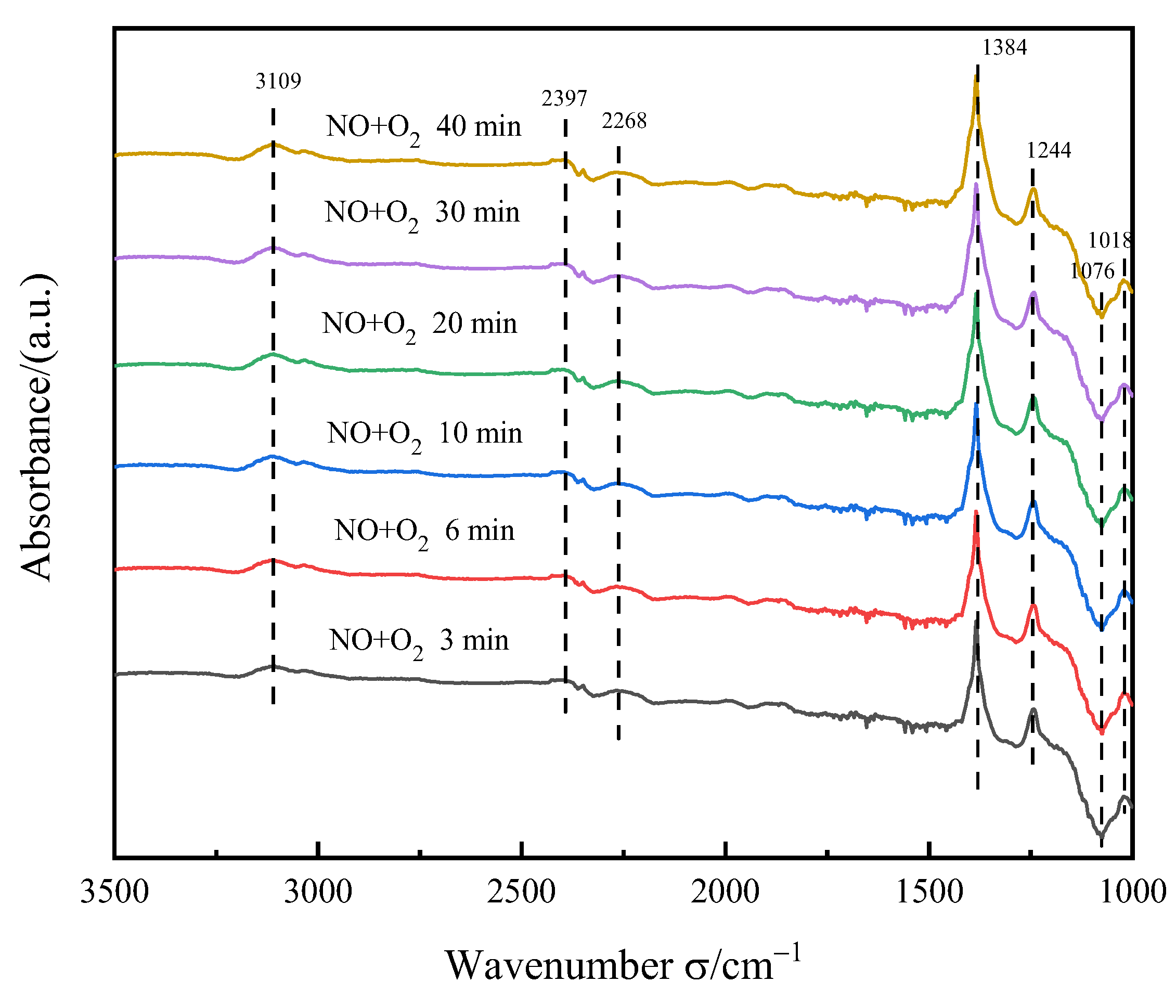 Applsci 13 04763 g007