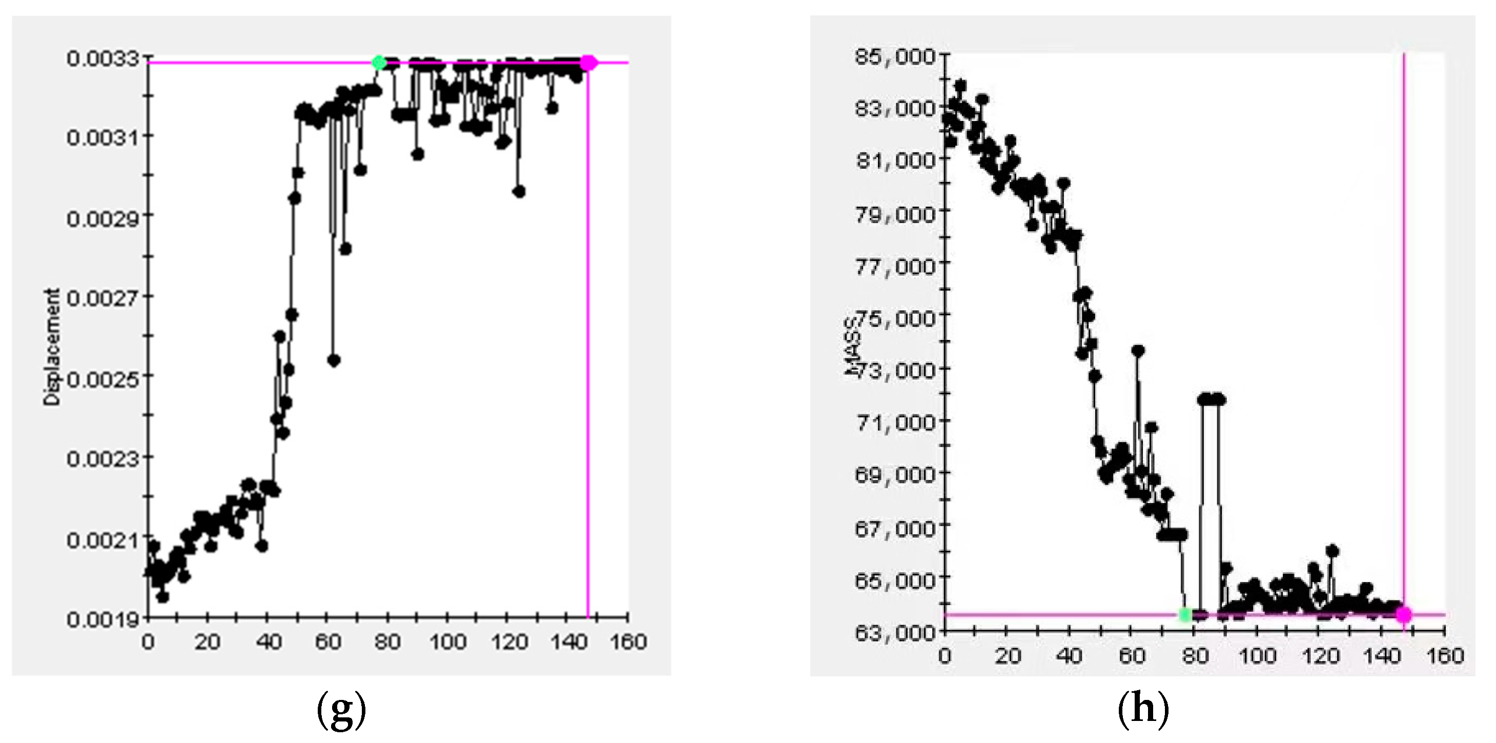 Applsci 13 04774 g009b