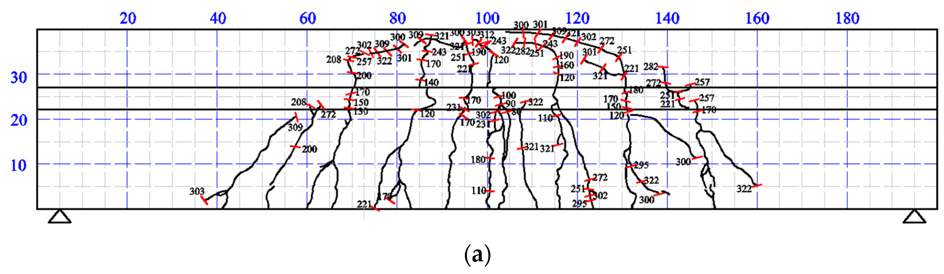 Applsci 13 04775 g005a