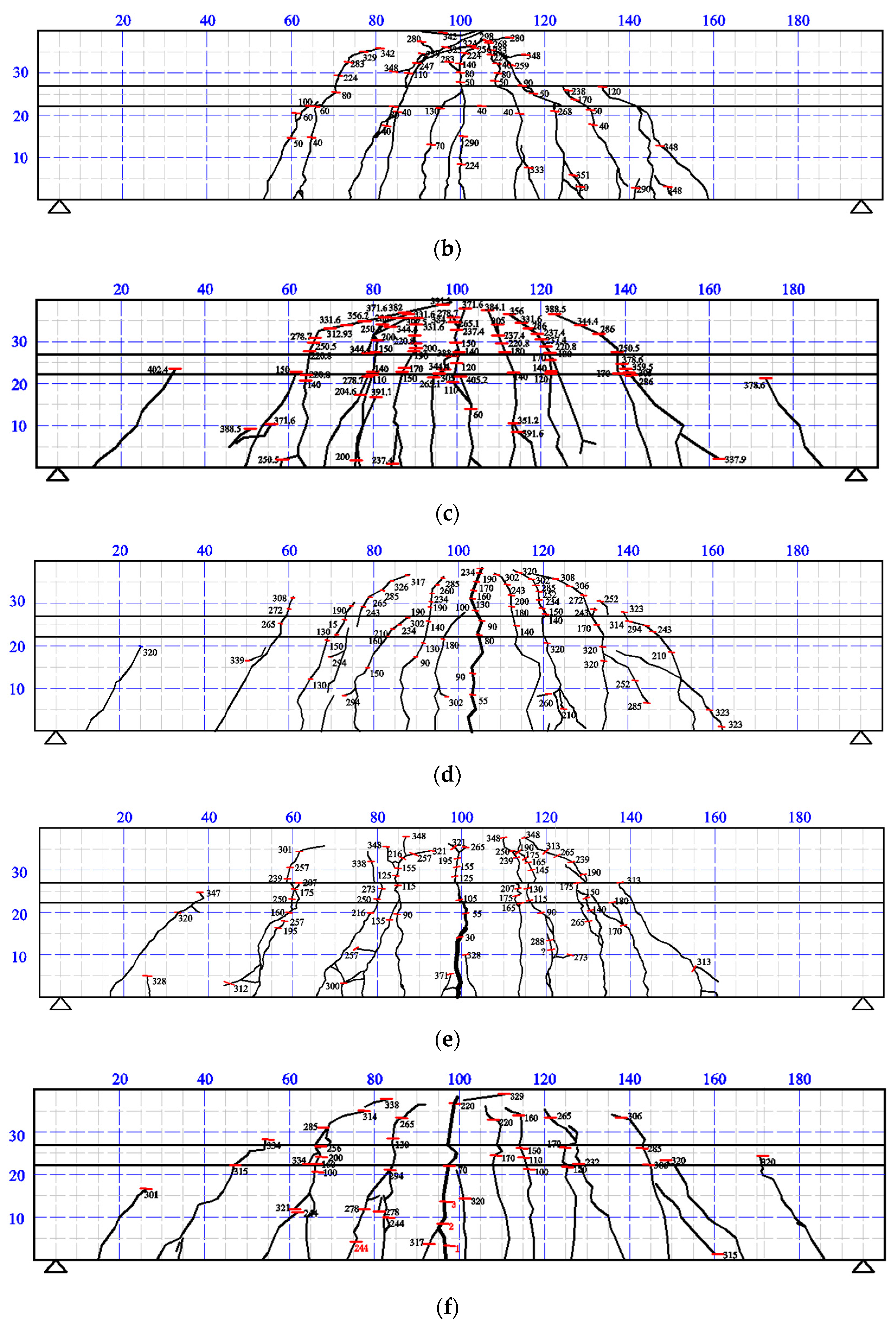 Applsci 13 04775 g005b