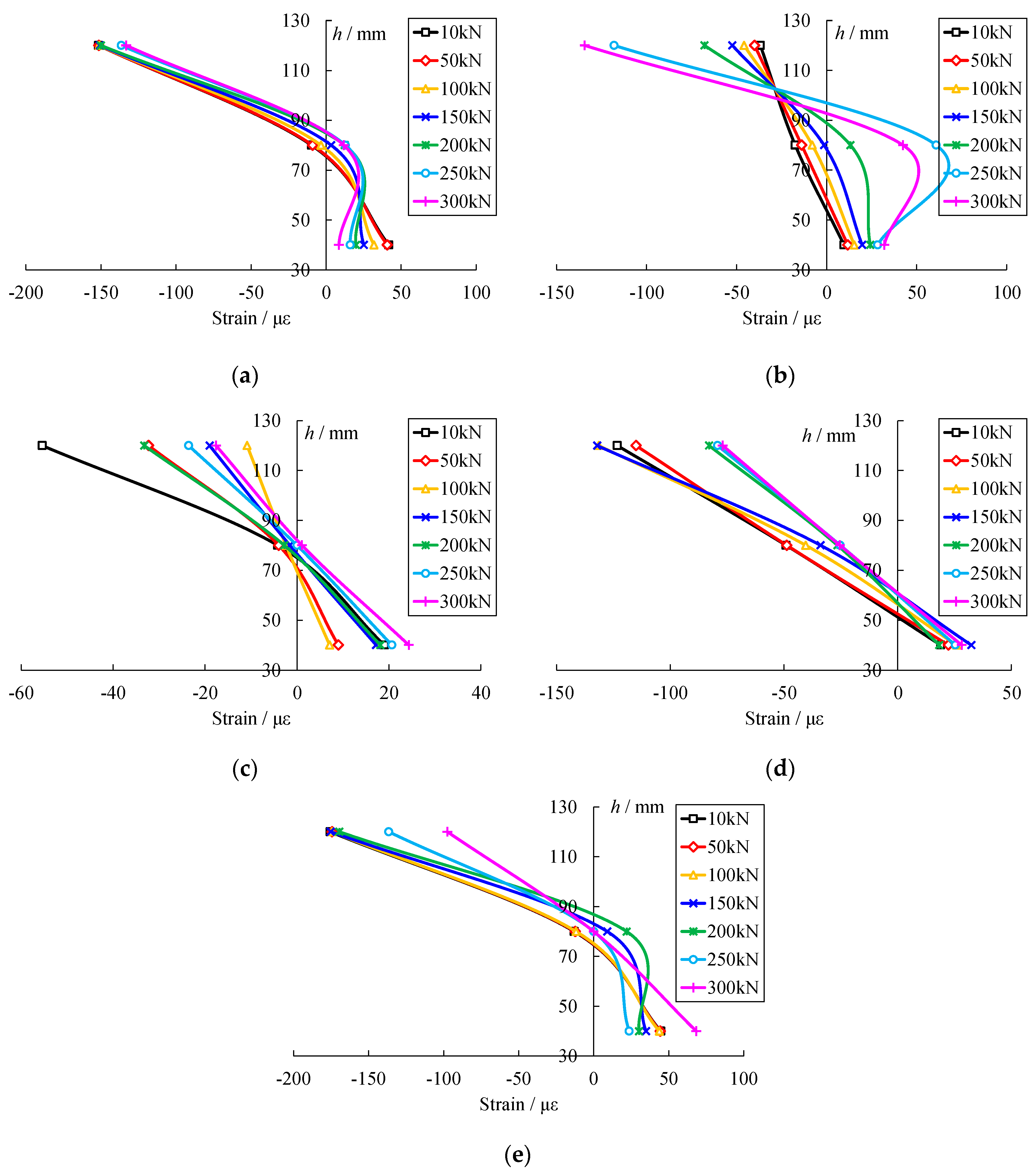 Applsci 13 04775 g010
