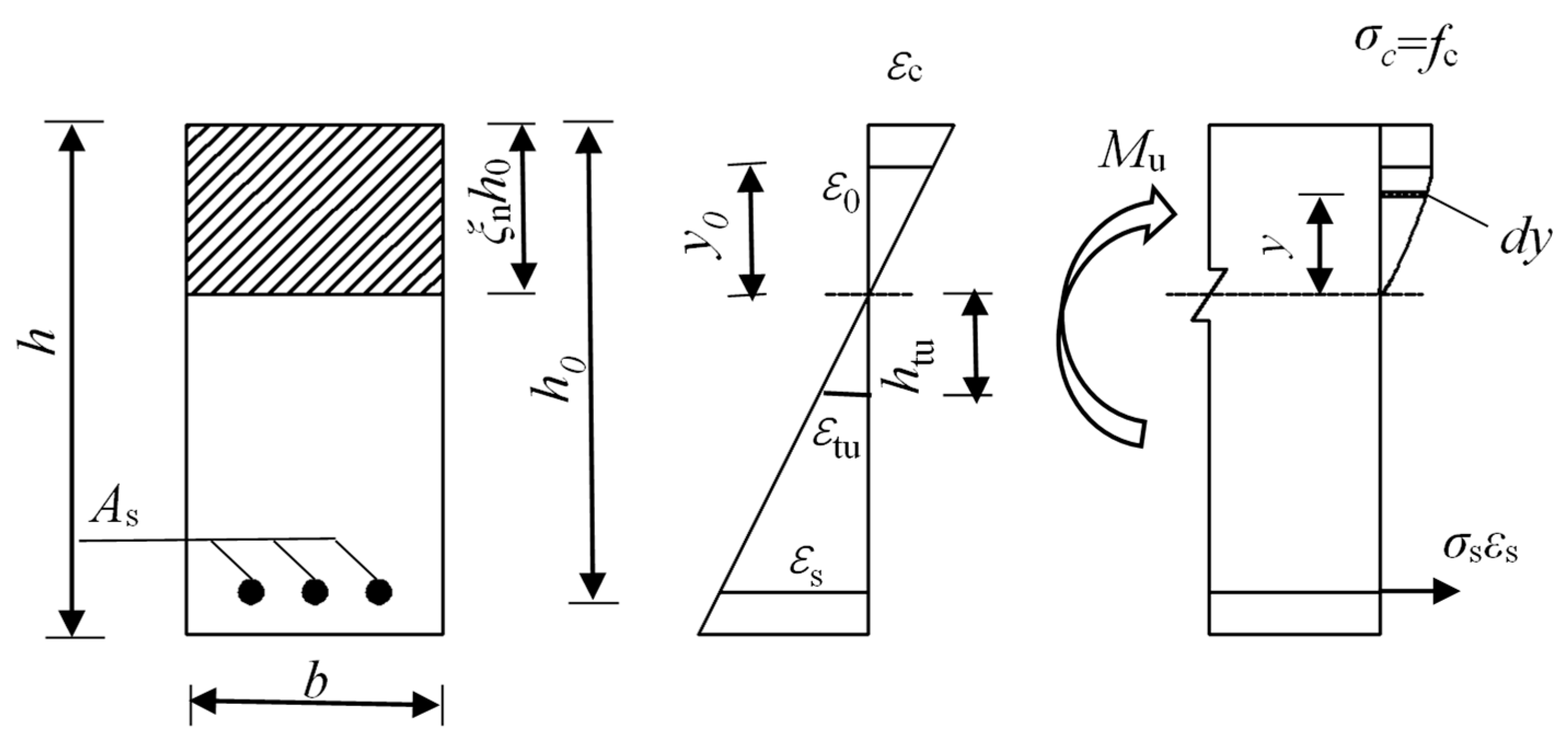 Applsci 13 04775 g016
