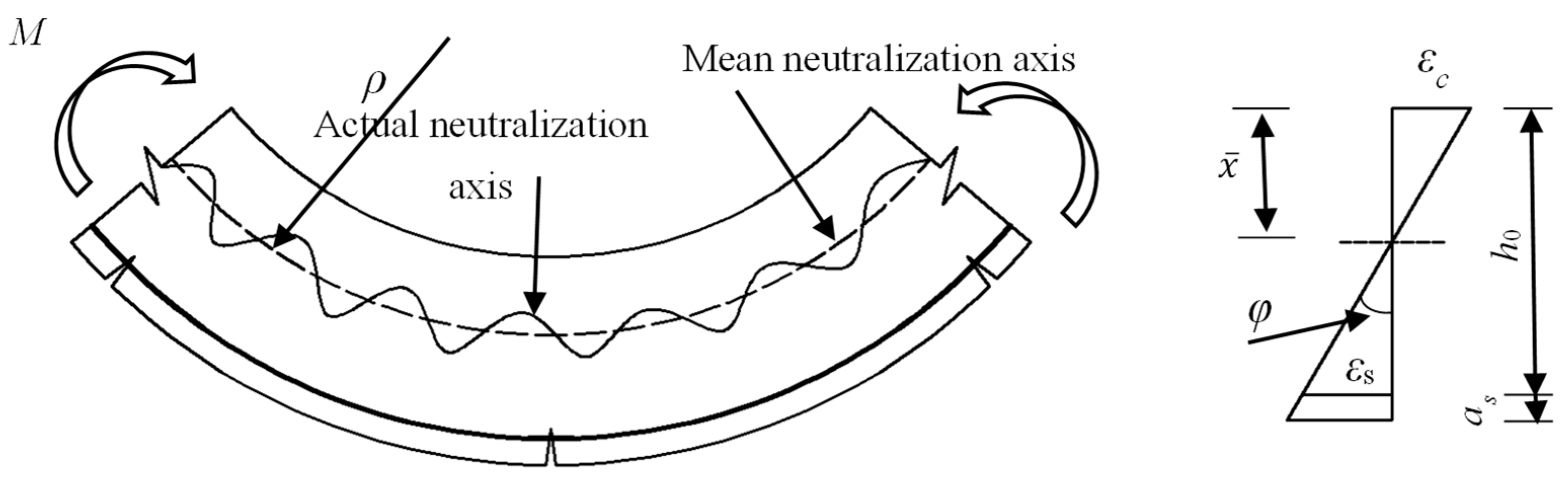 Applsci 13 04775 g017