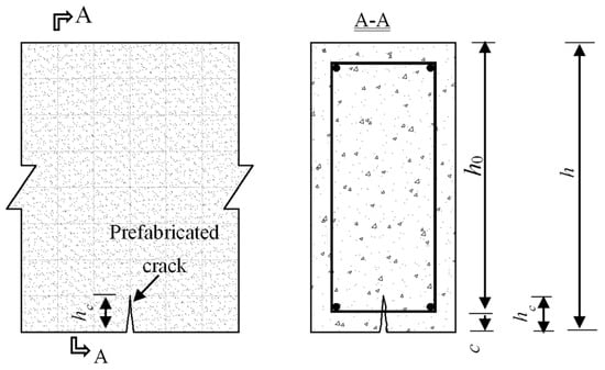 Applied Sciences | Free Full-Text | Experimental Investigation and ...