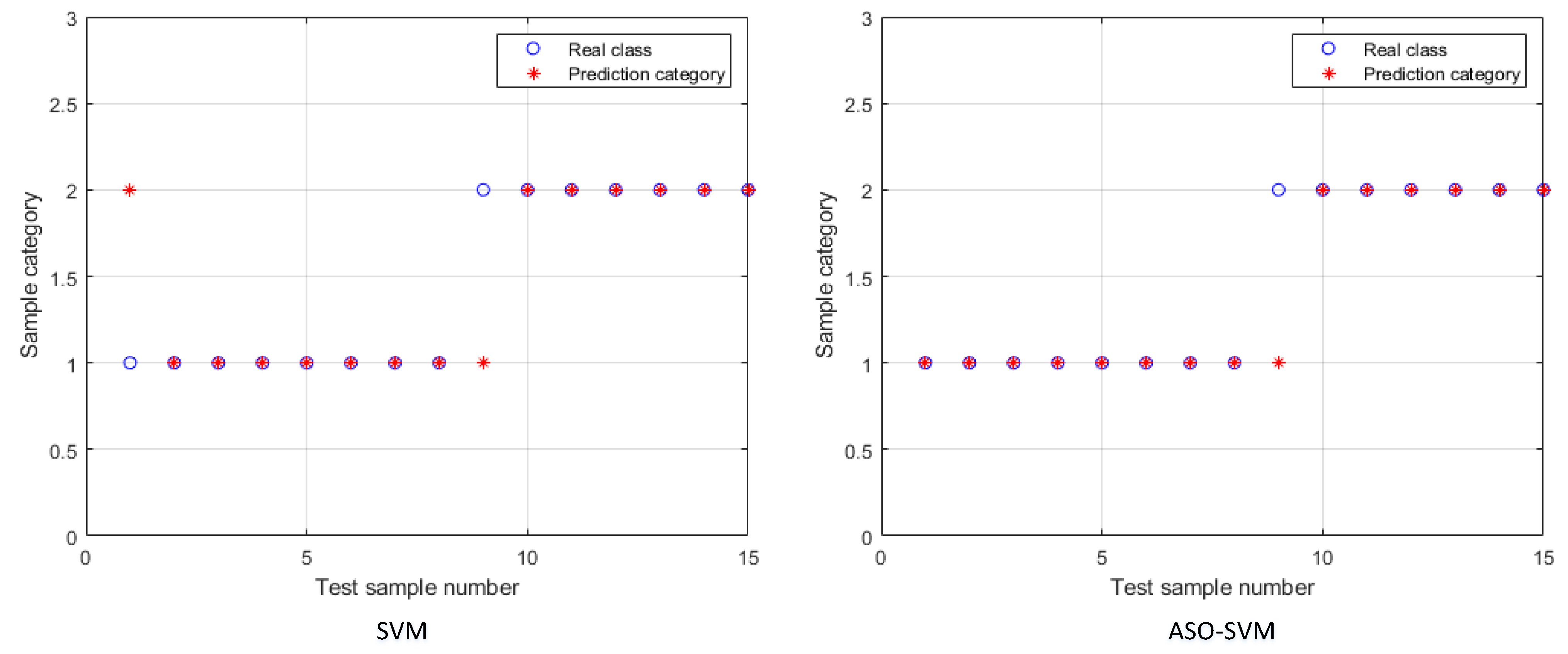 Applsci 13 04776 g010