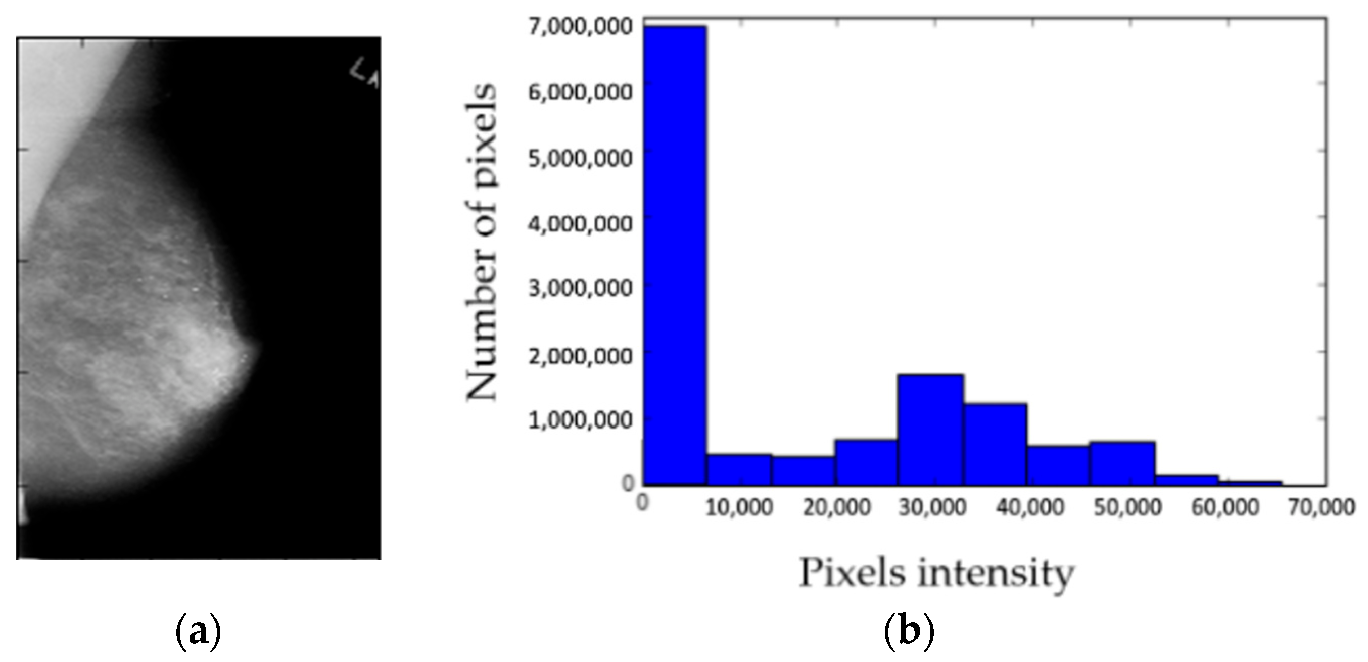 Applsci 13 04779 g006 Applsci 13 04779 g006
