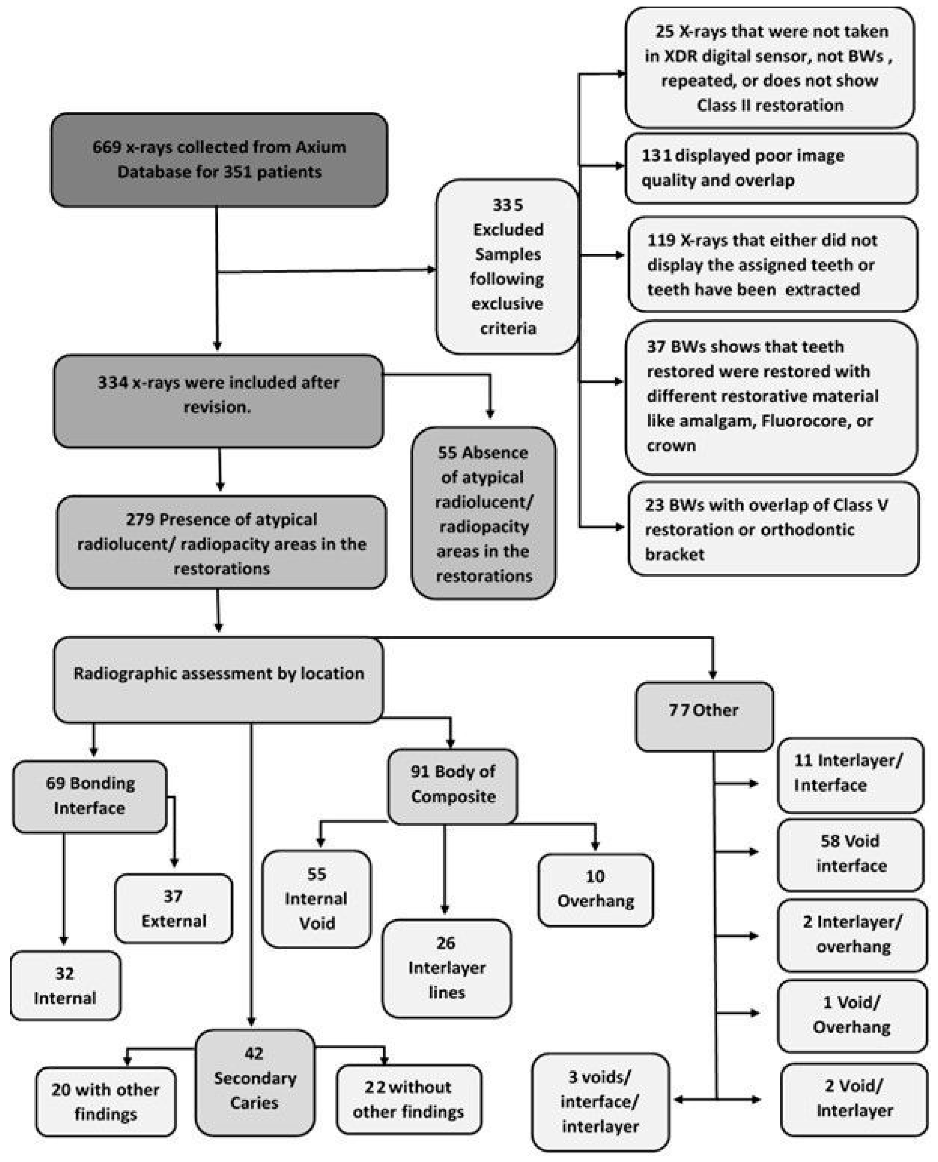 Applsci 13 04780 g001 Applsci 13 04780 g001