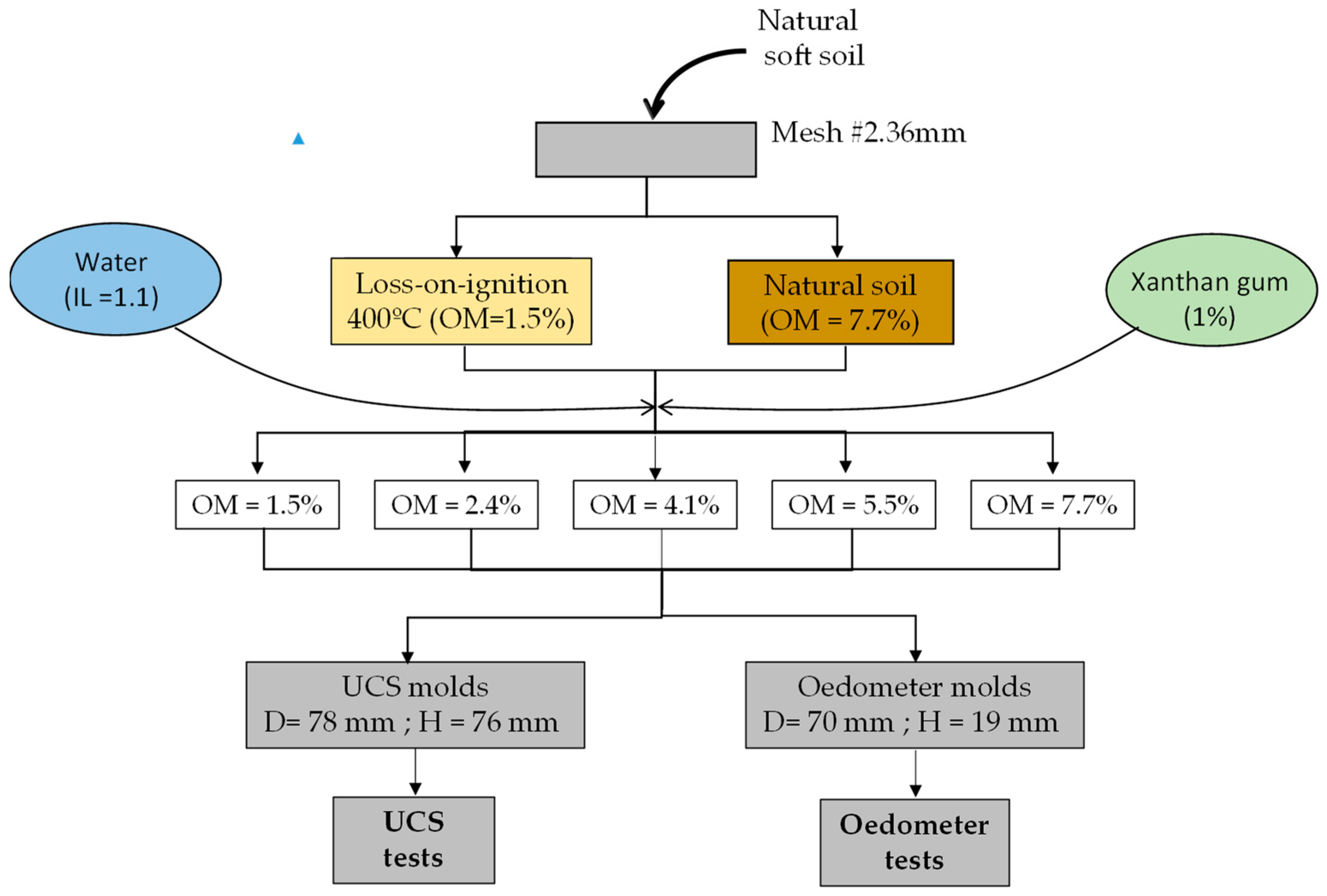 Applsci 13 04787 g002 Applsci 13 04787 g002