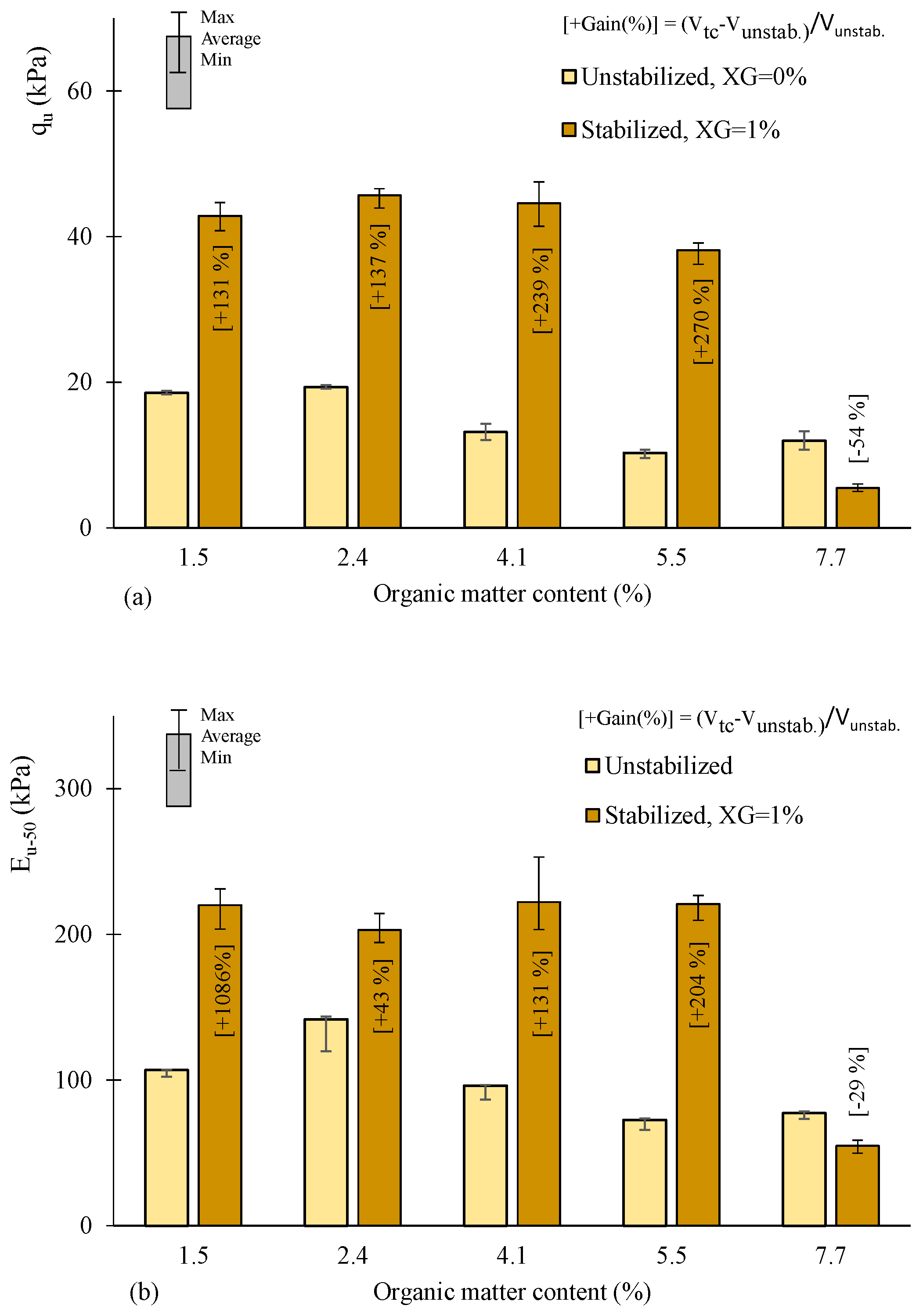 Applsci 13 04787 g004 Applsci 13 04787 g004