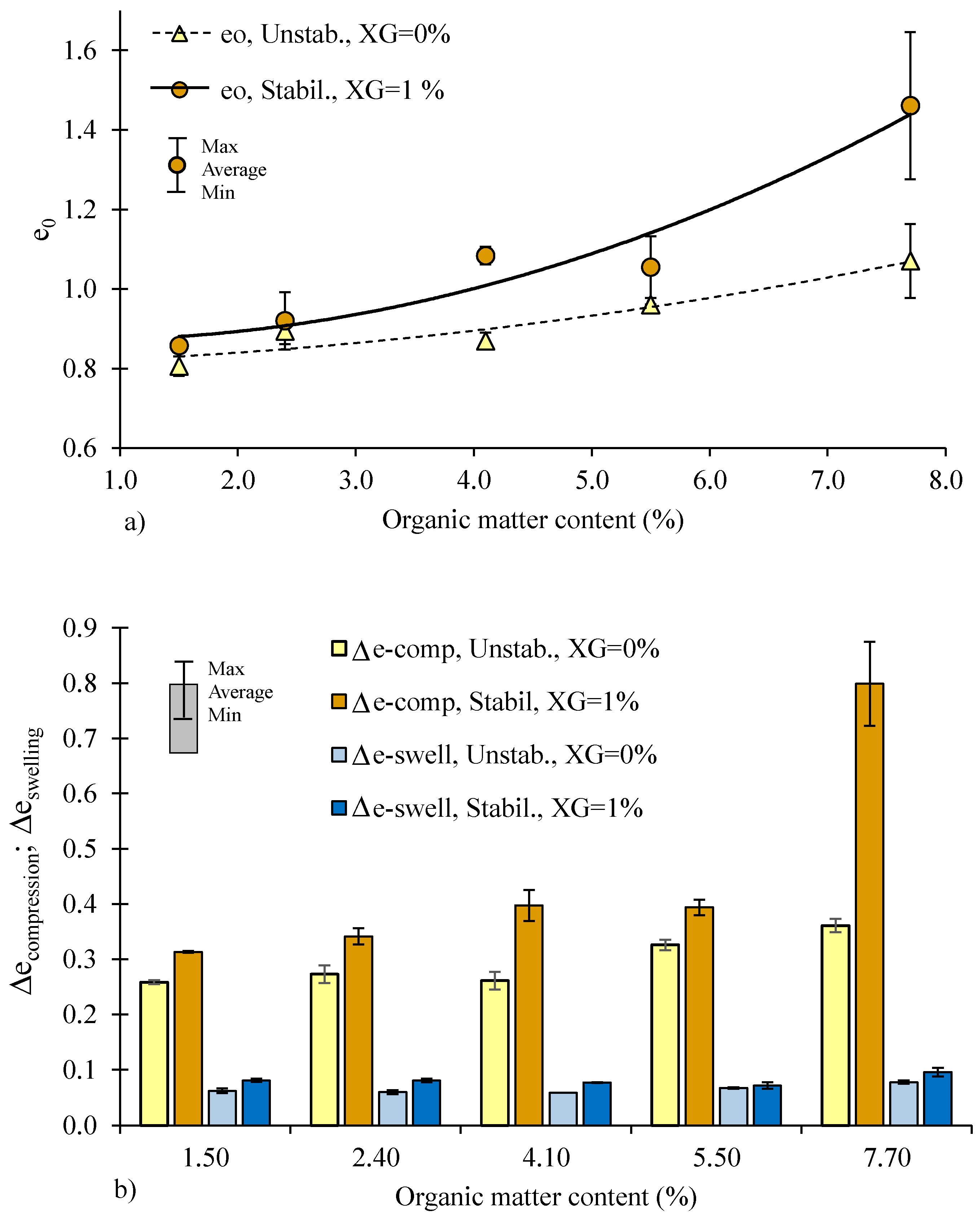Applsci 13 04787 g007 Applsci 13 04787 g007