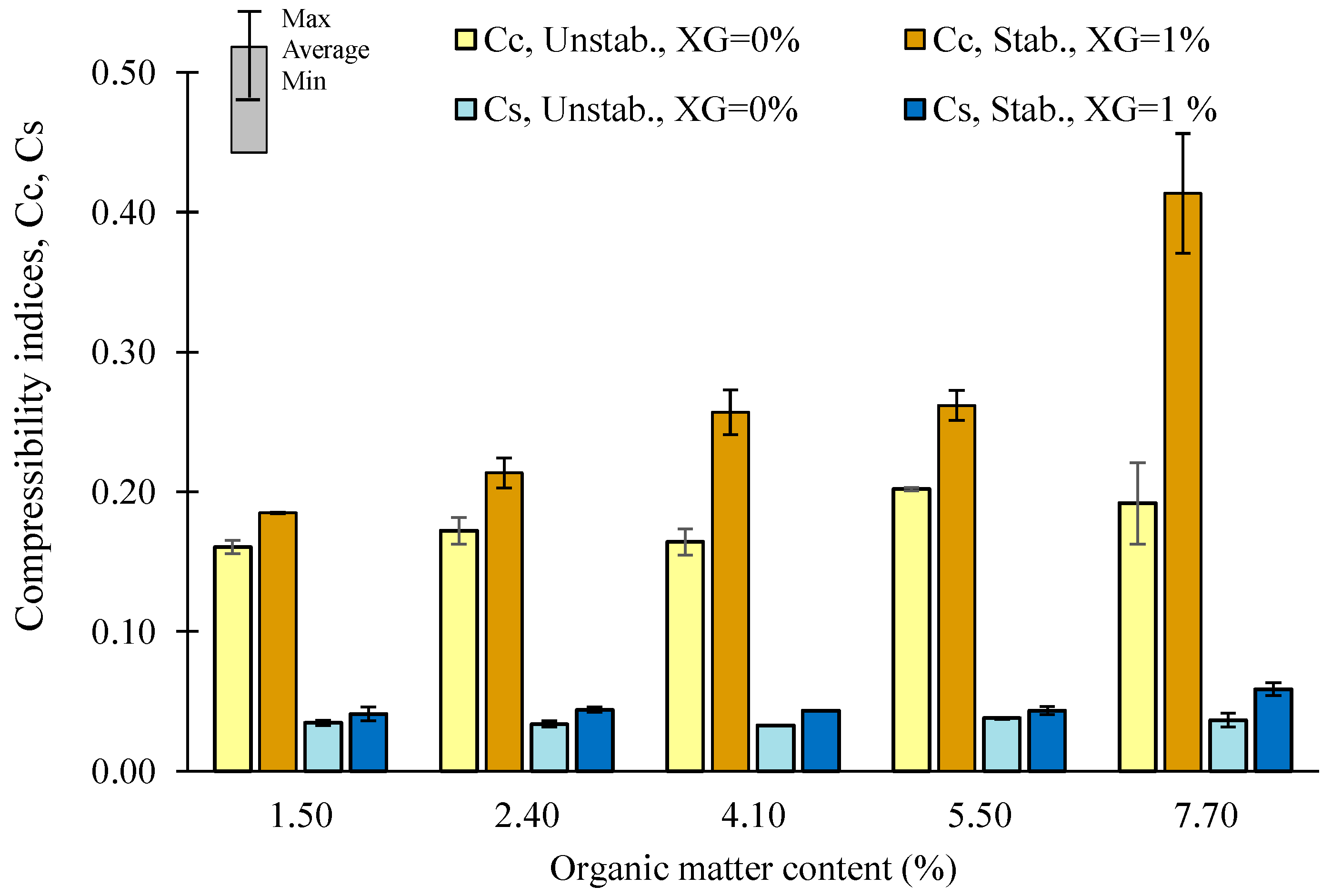 Applsci 13 04787 g008 Applsci 13 04787 g008