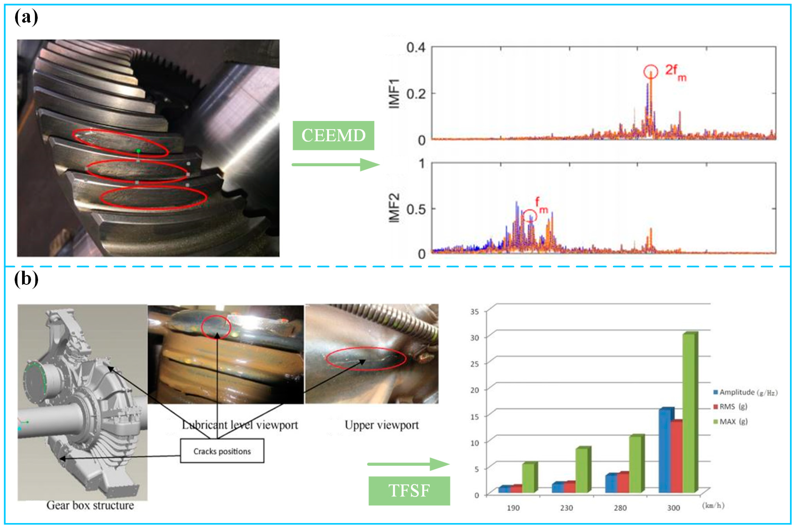Applsci 13 04790 g003 Applsci 13 04790 g003