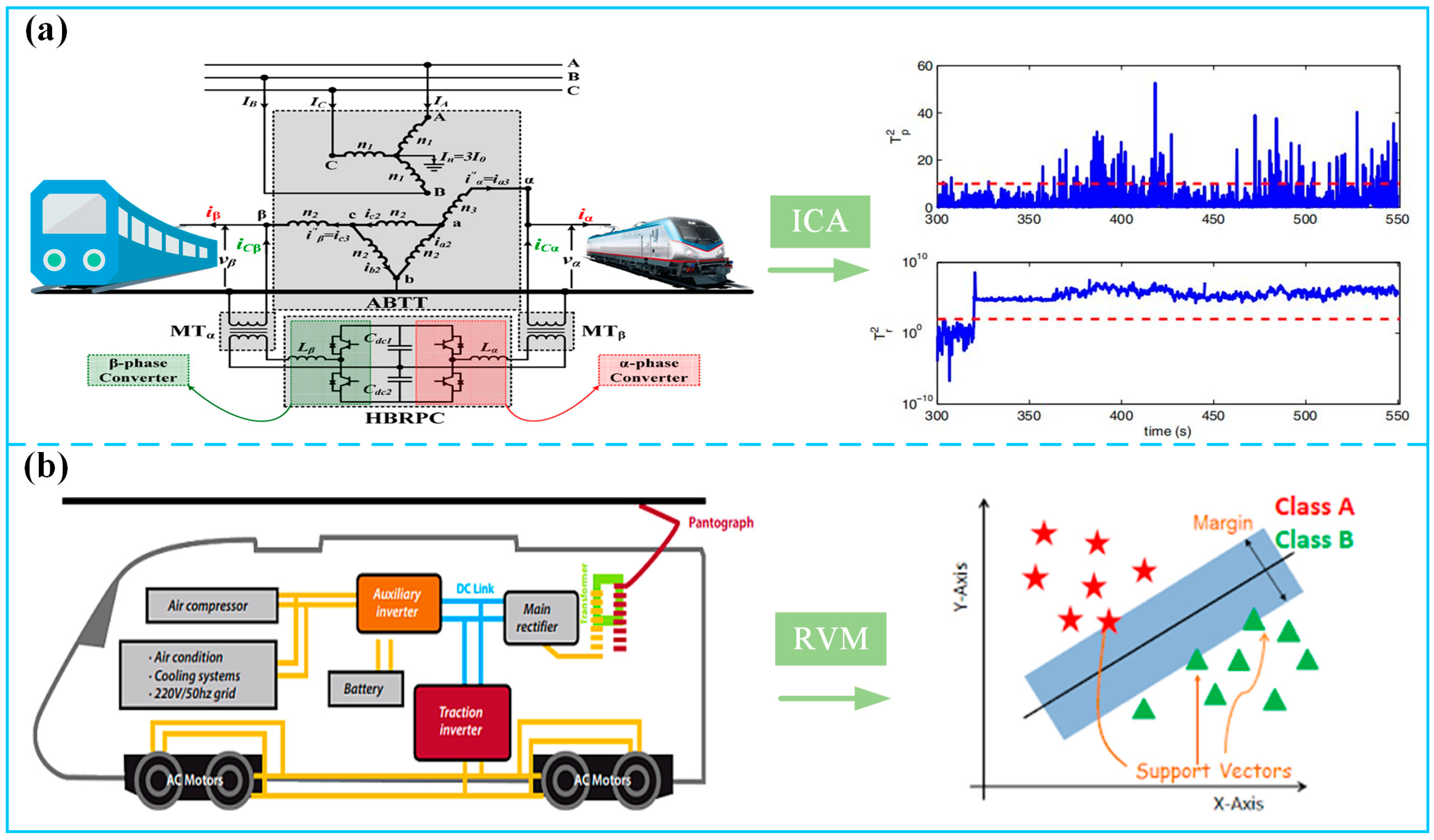 Applsci 13 04790 g007 Applsci 13 04790 g007