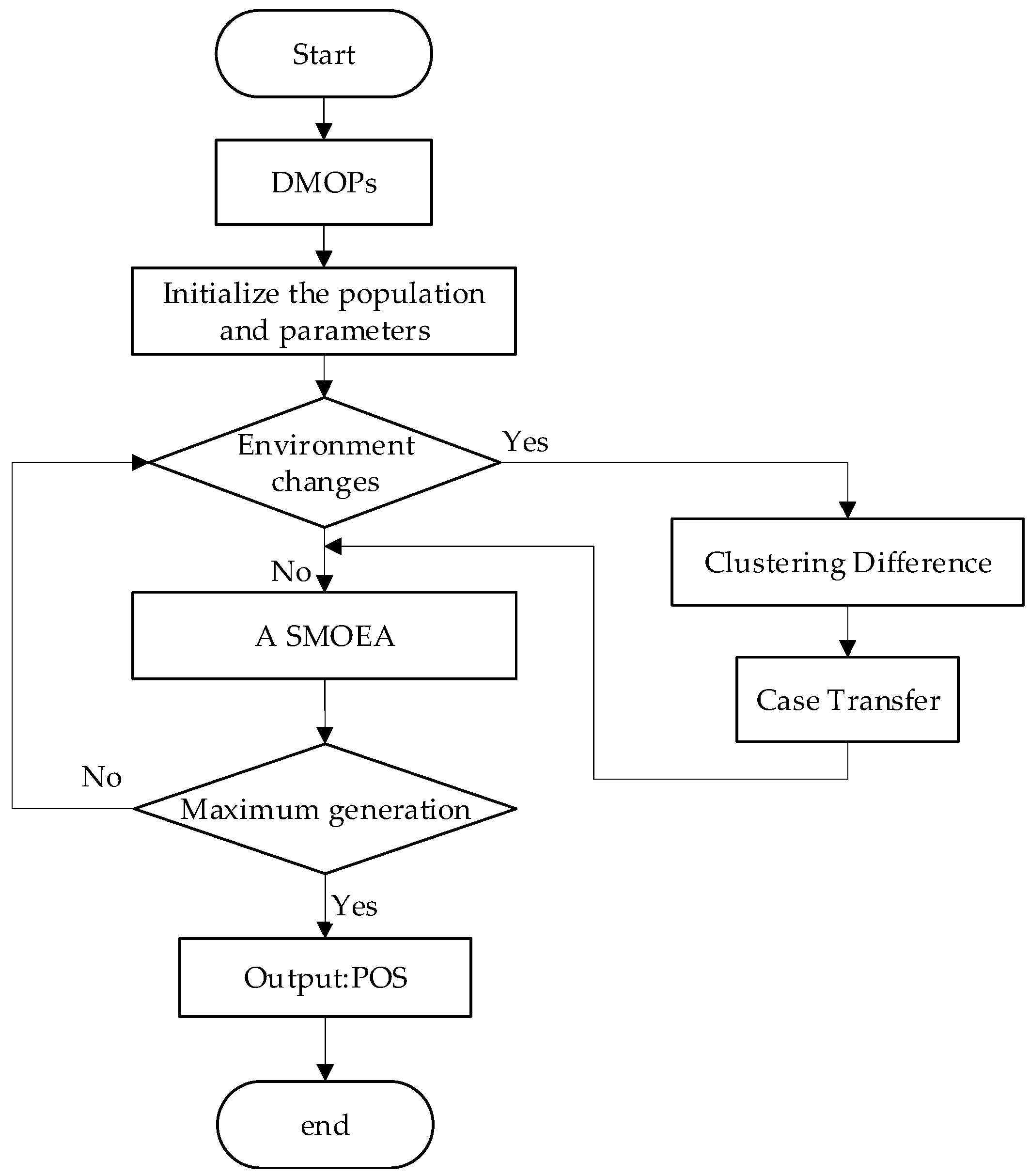 Applsci 13 04795 g002 Applsci 13 04795 g002
