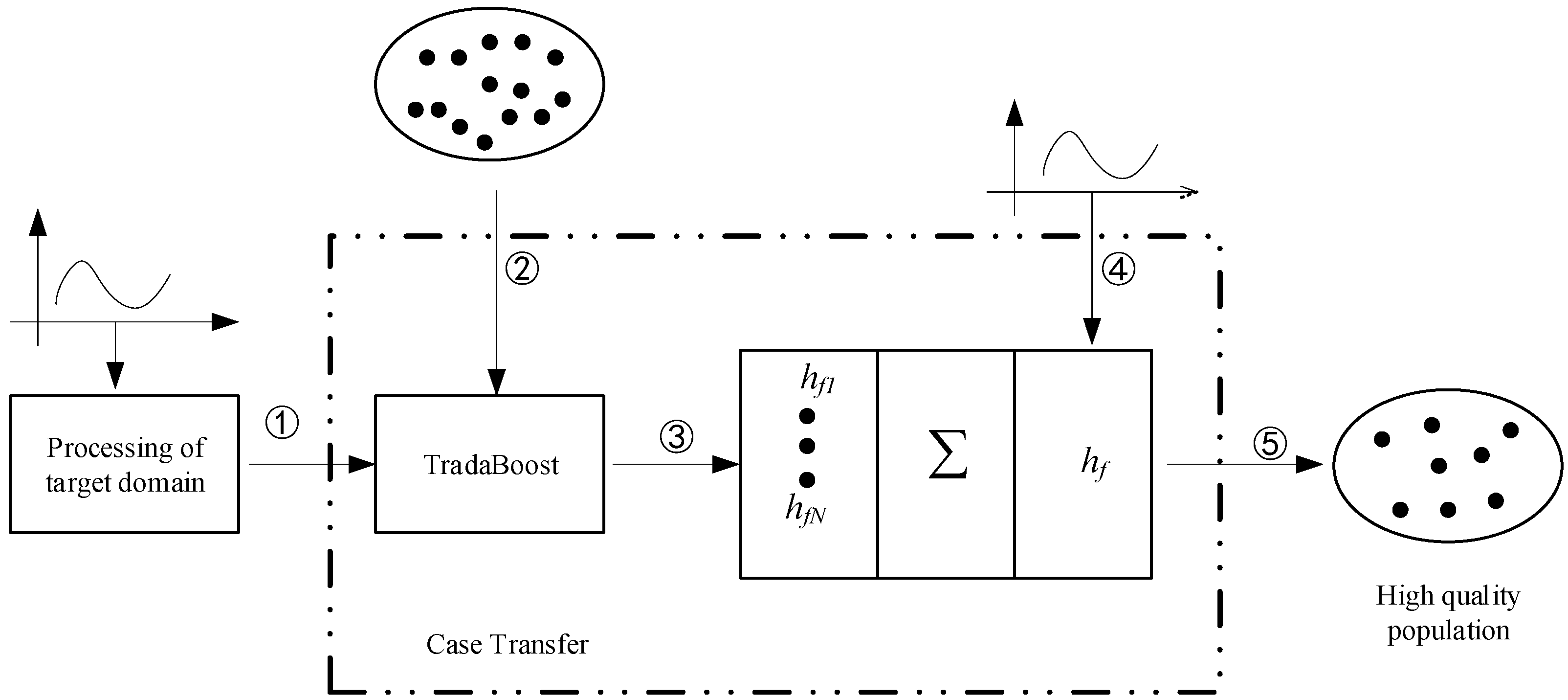 Applsci 13 04795 g004 Applsci 13 04795 g004