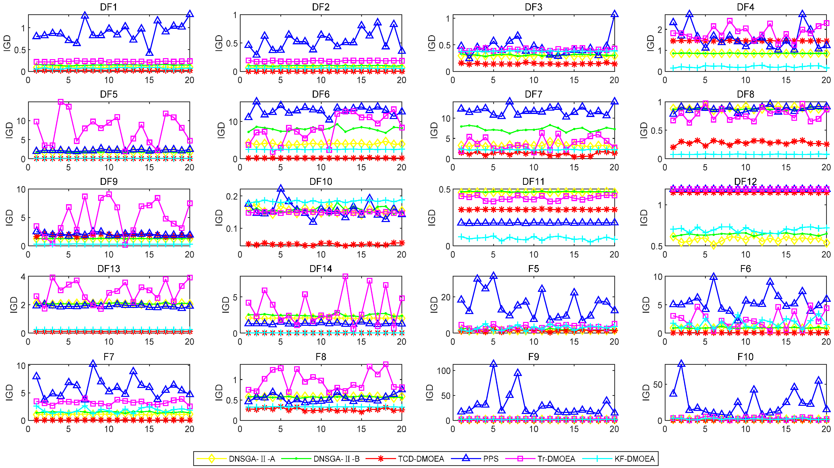 Applsci 13 04795 g005 Applsci 13 04795 g005