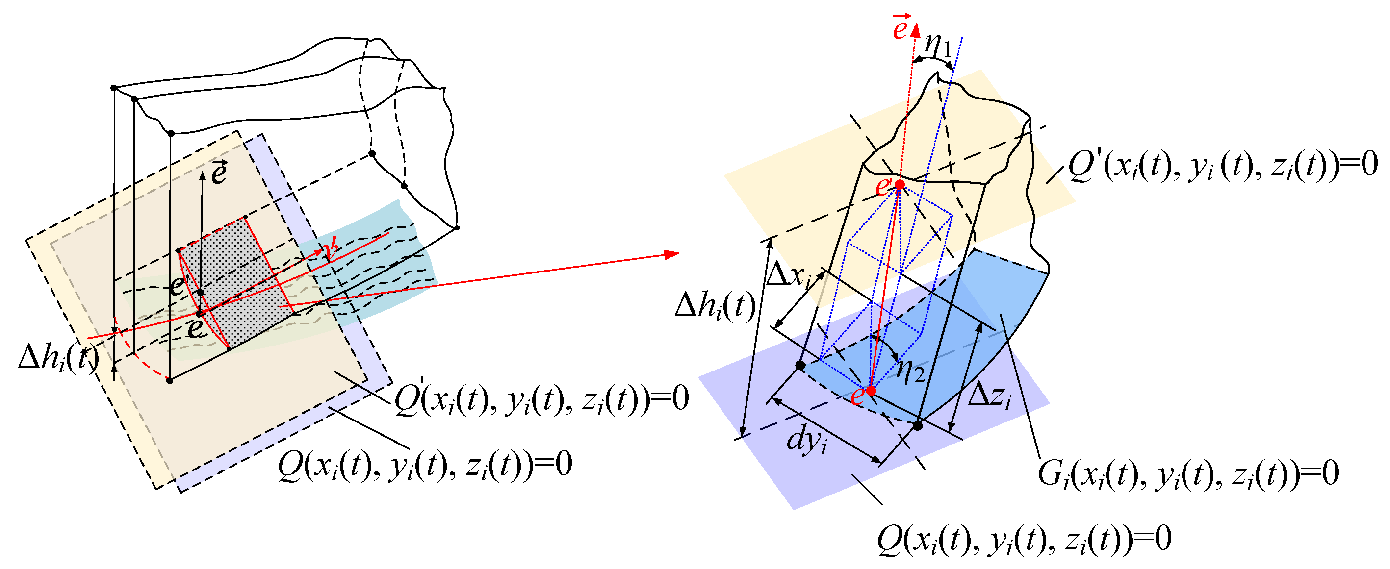 Applsci 13 04807 g002
