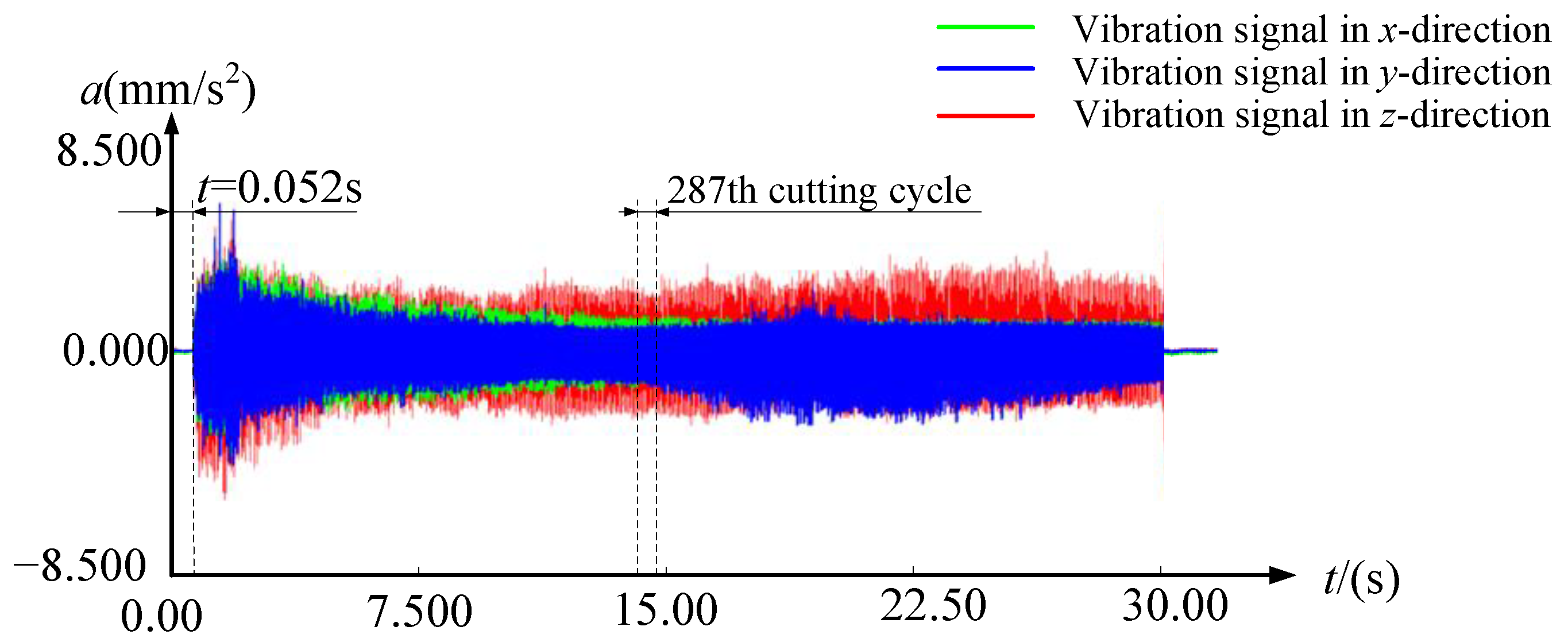 Applsci 13 04807 g005