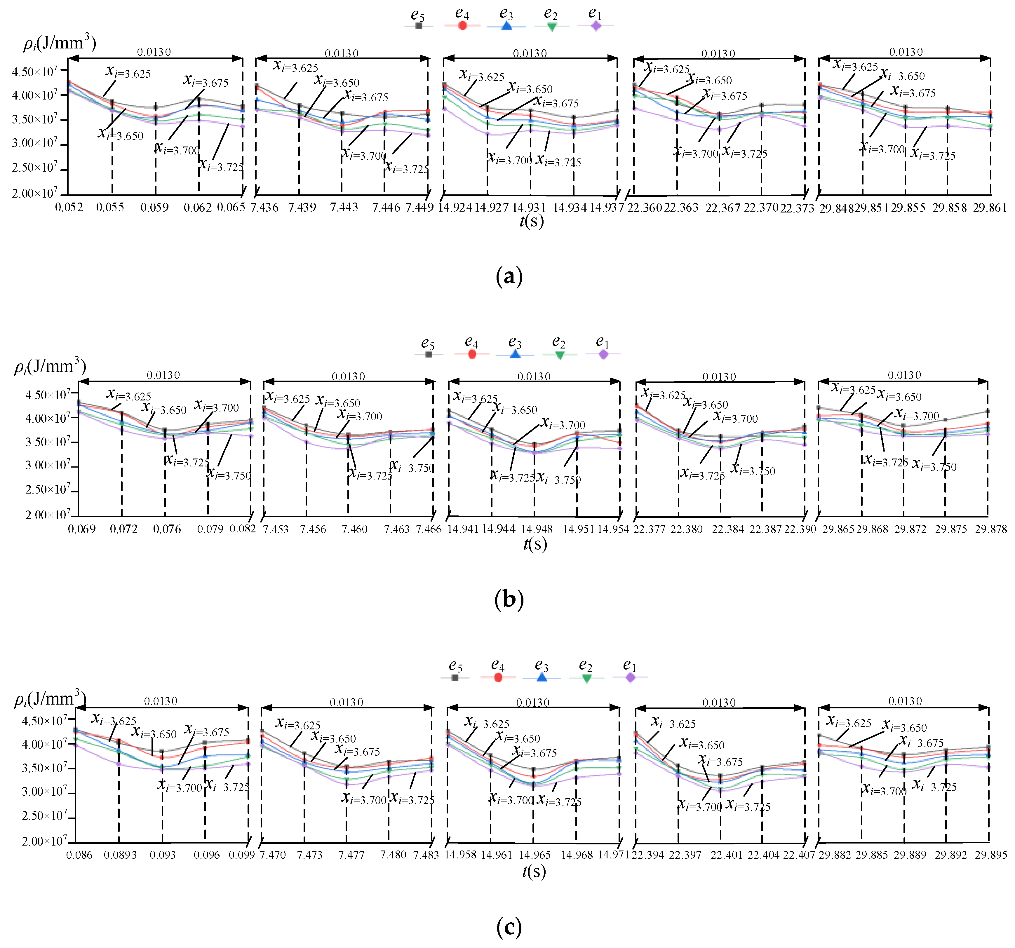 Applsci 13 04807 g007