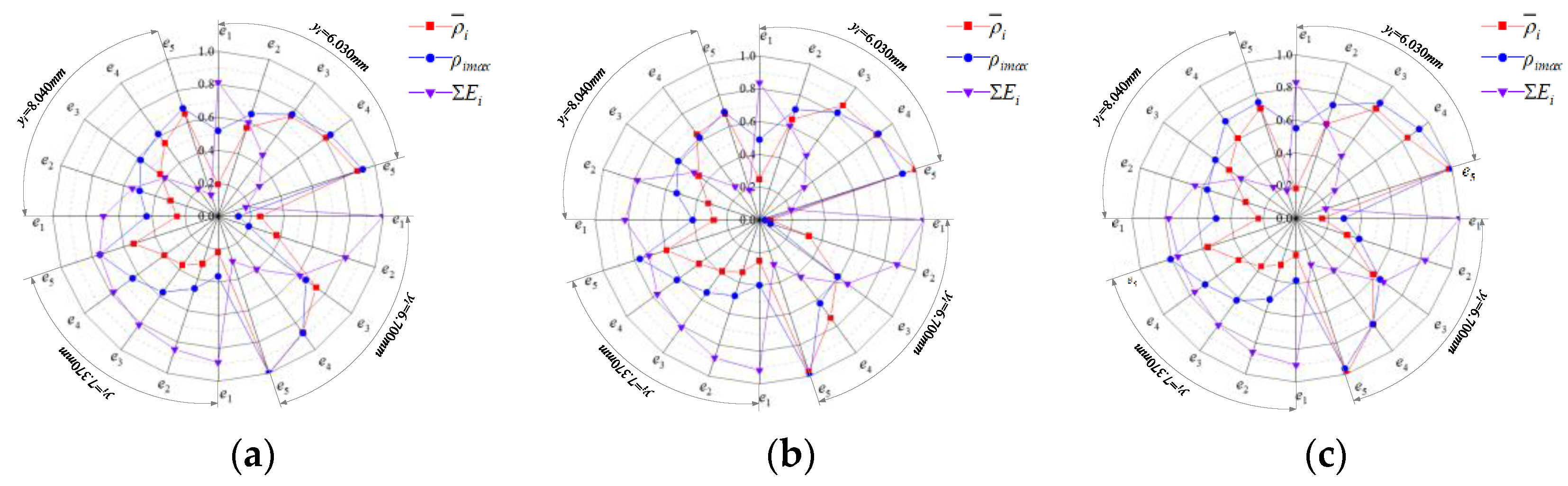Applsci 13 04807 g011
