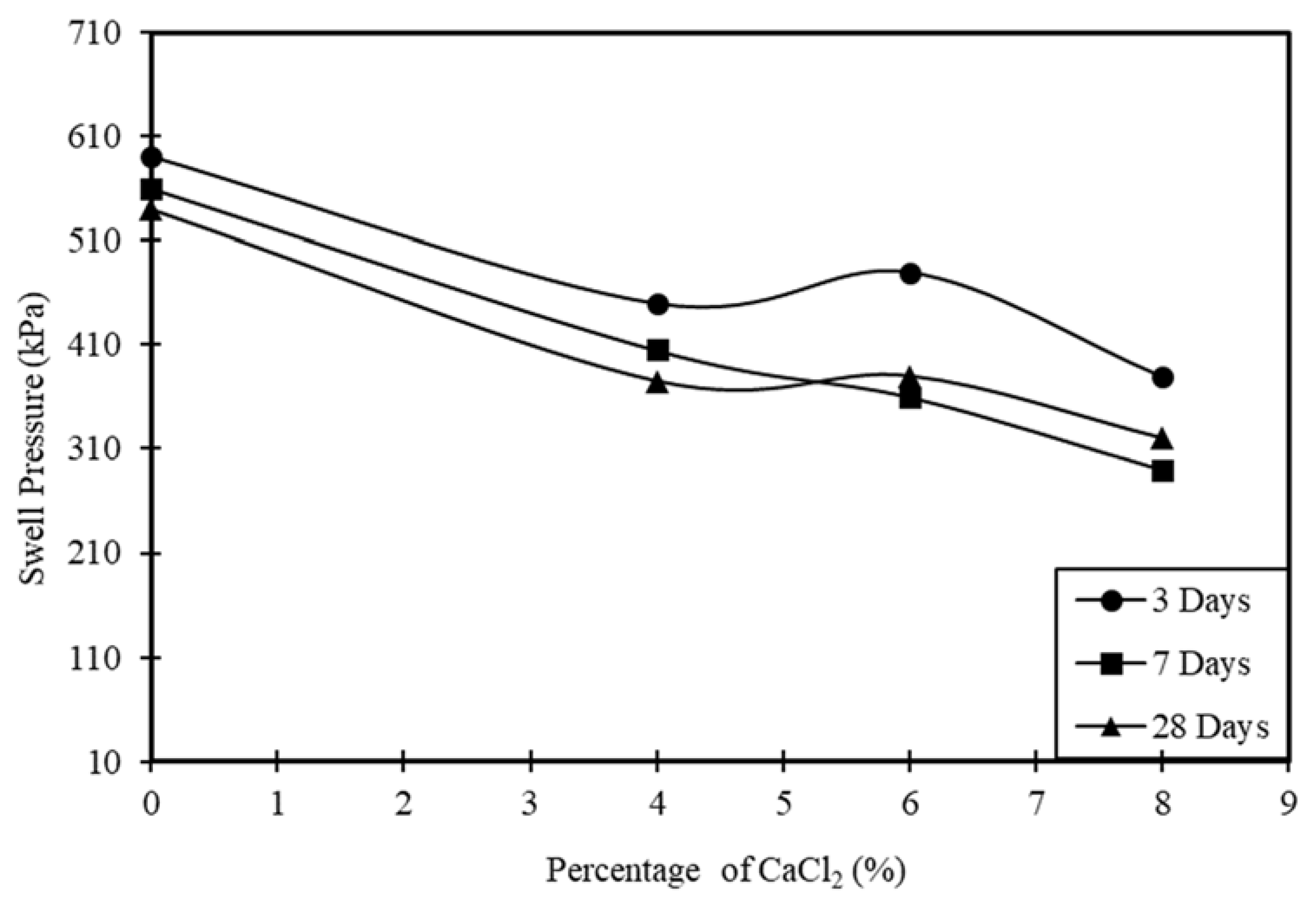 Applsci 13 04811 g003 Applsci 13 04811 g003