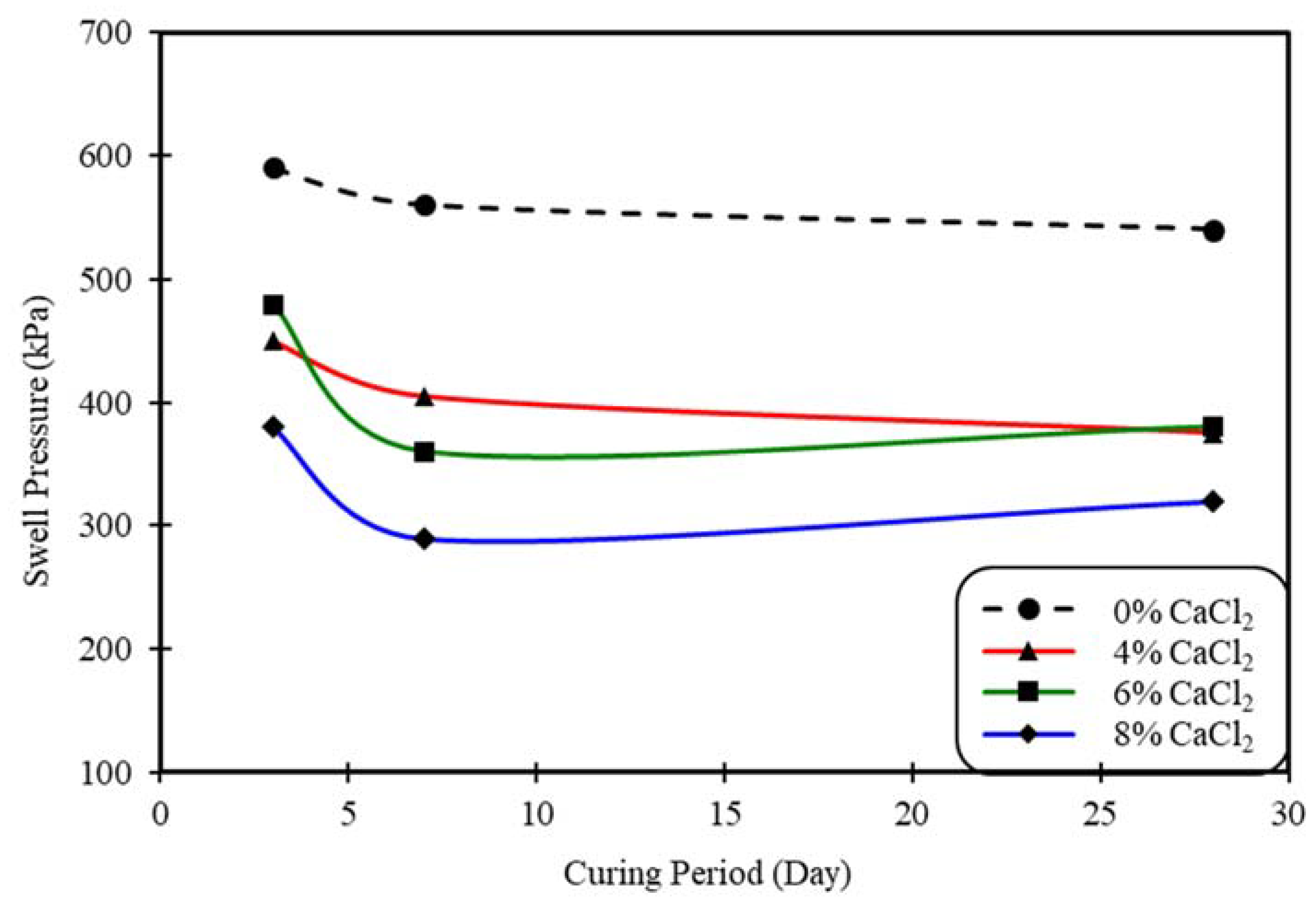 Applsci 13 04811 g004 Applsci 13 04811 g004